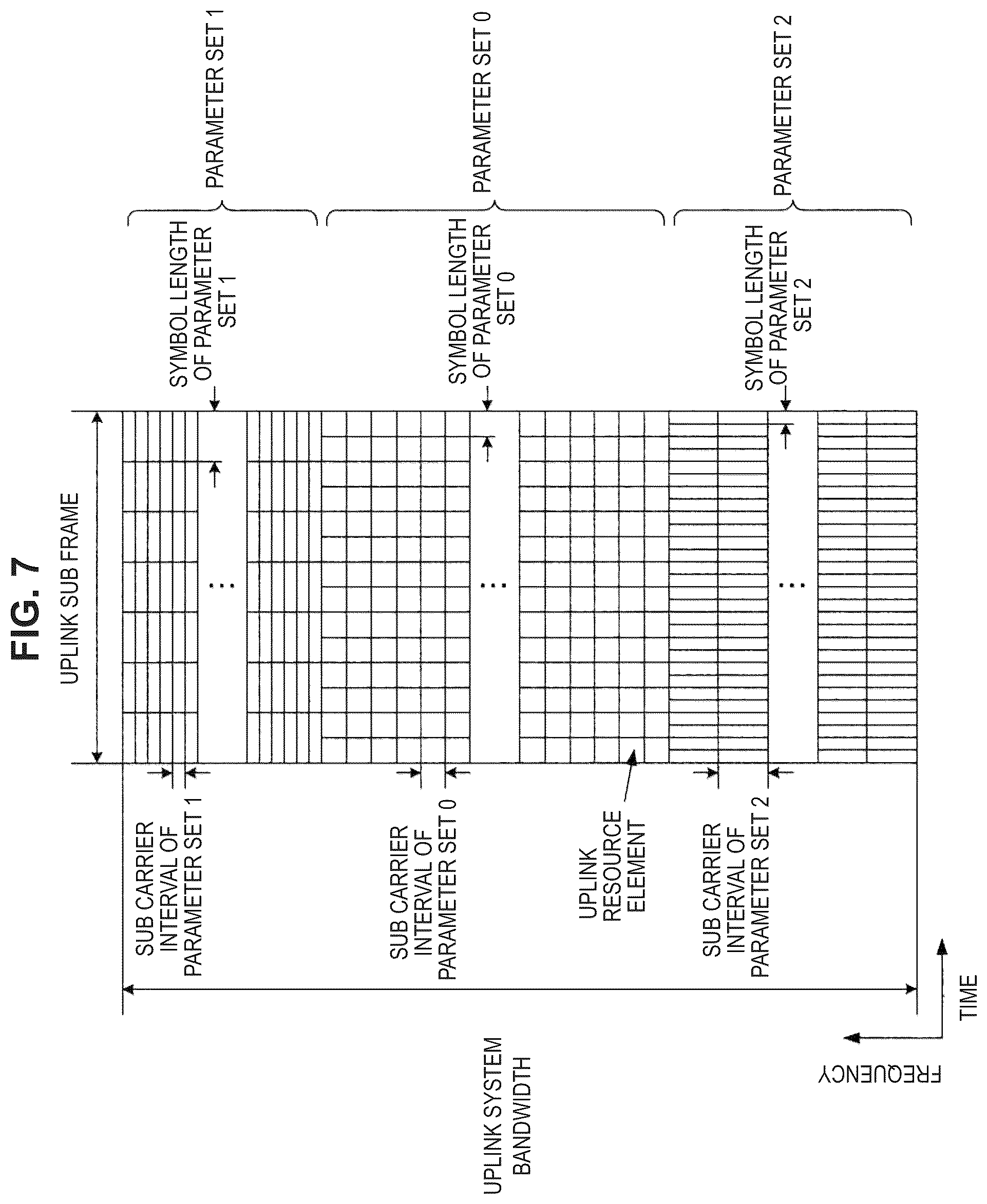 Patent US12317237 Figure 7 – Communication apparatus, communication method, and recording medium