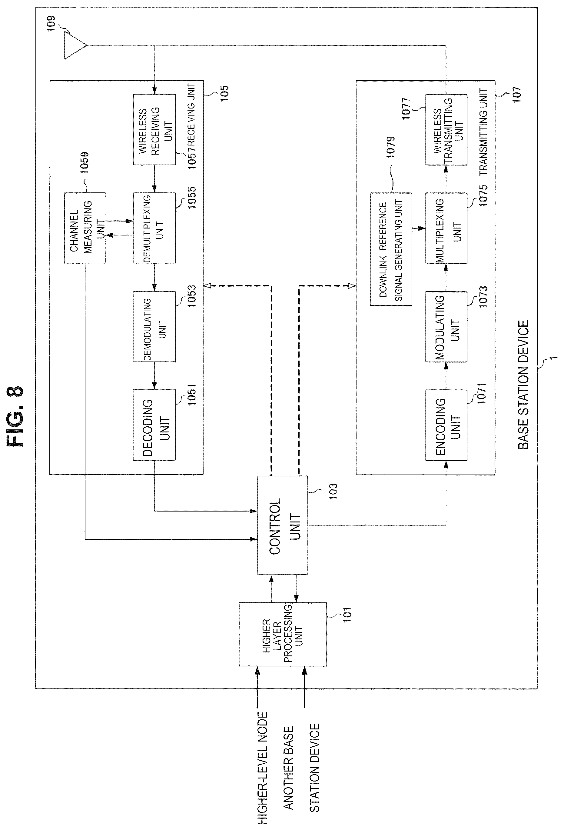 Patent US12317237 Figure 8 – Communication apparatus, communication method, and recording medium