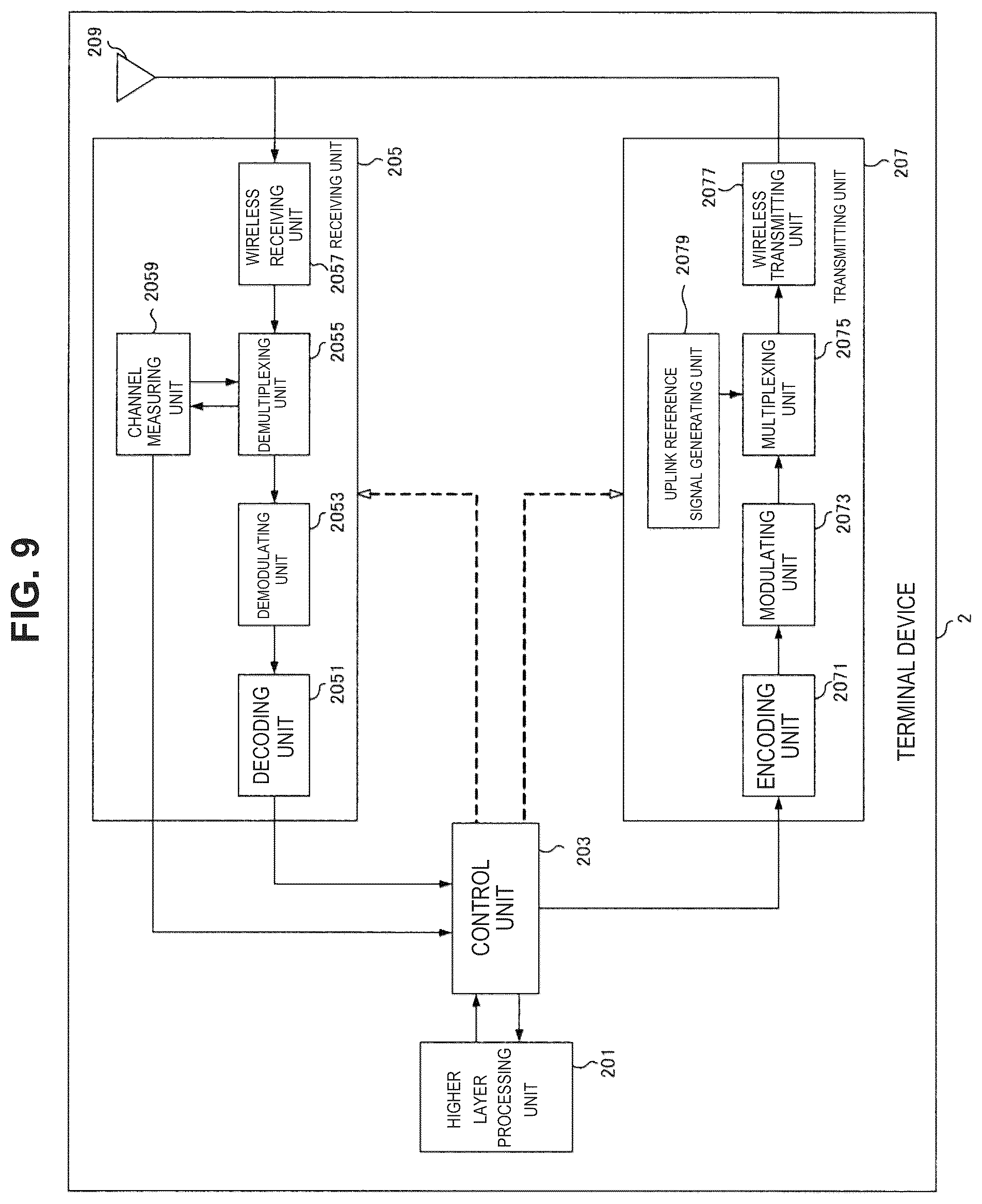 Patent US12317237 Figure 9 – Communication apparatus, communication method, and recording medium