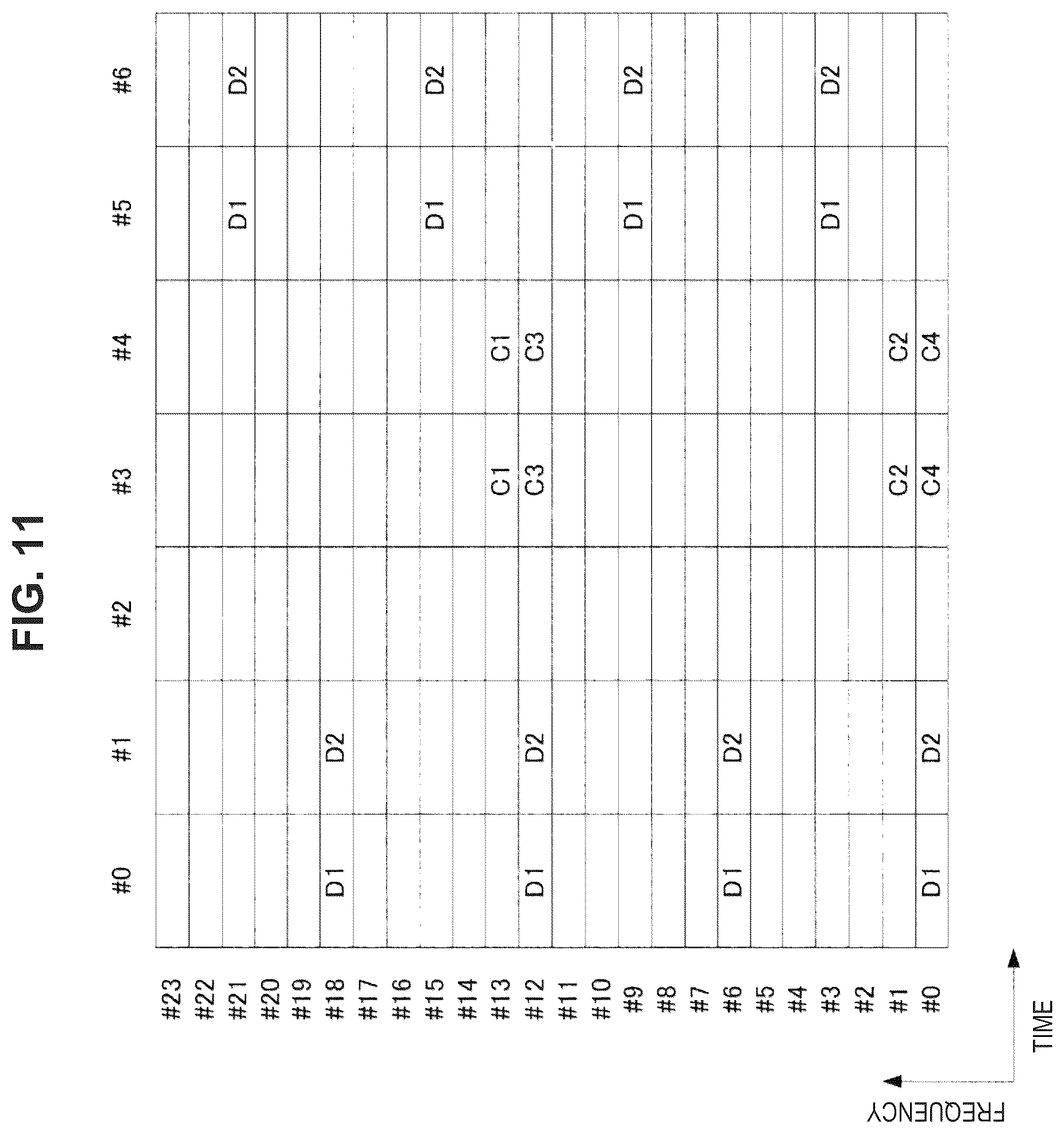 Patent US12317237 Figure 11 – Communication apparatus, communication method, and recording medium