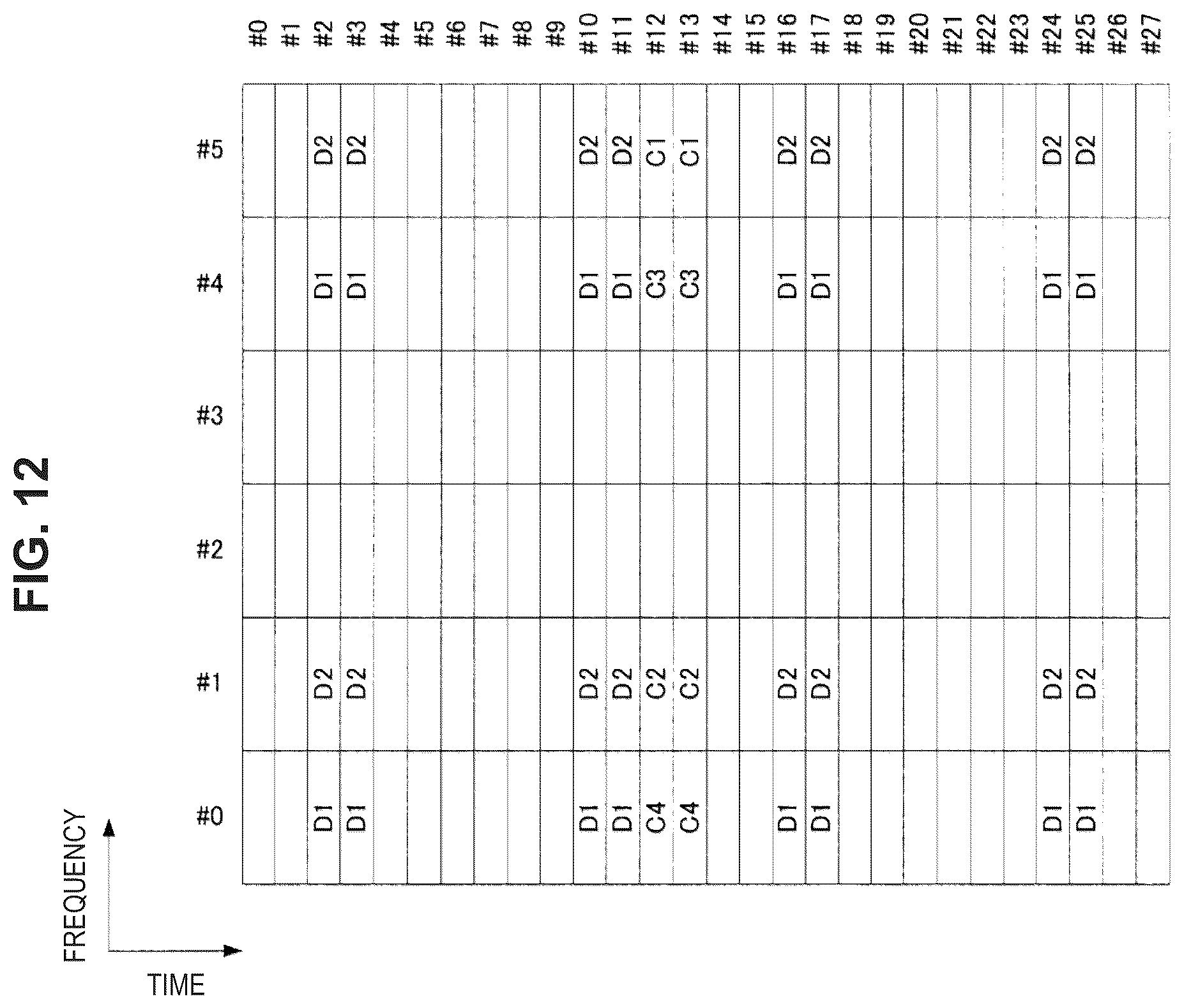Patent US12317237 Figure 12 – Communication apparatus, communication method, and recording medium