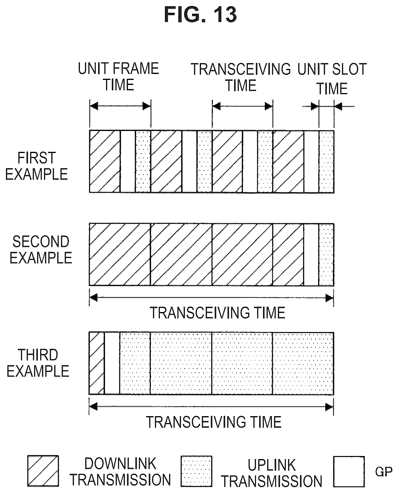 Patent US12317237 Figure 13 – Communication apparatus, communication method, and recording medium