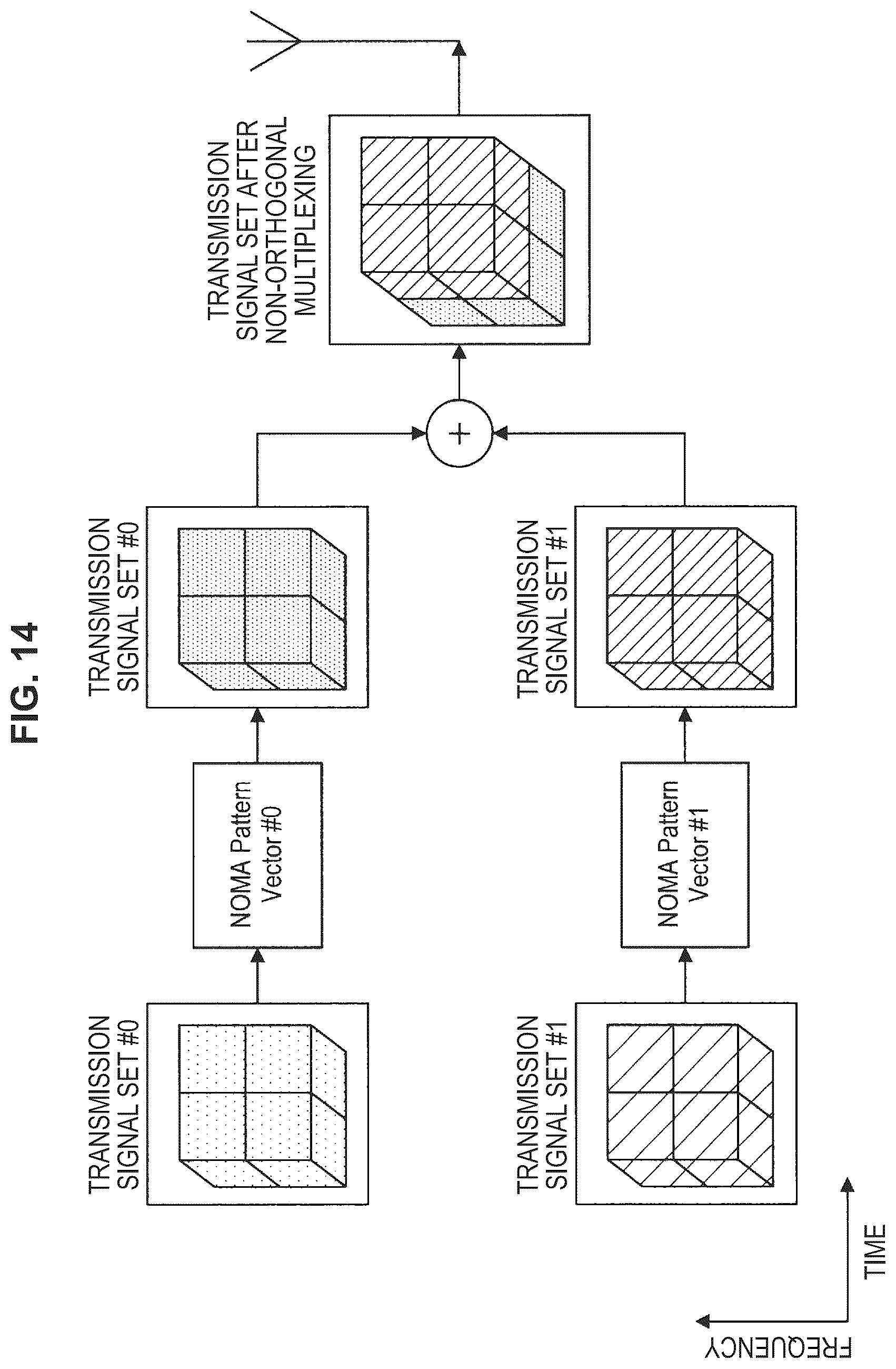 Patent US12317237 Figure 14 – Communication apparatus, communication method, and recording medium