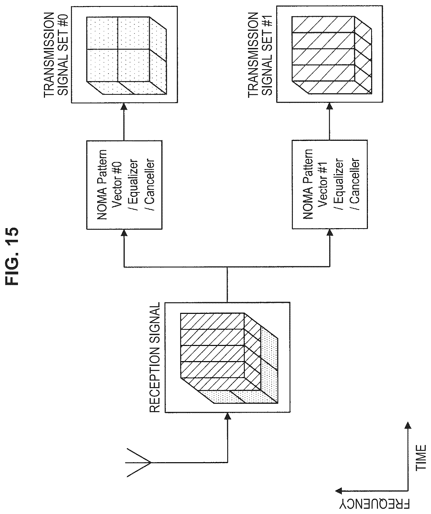 Patent US12317237 Figure 15 – Communication apparatus, communication method, and recording medium