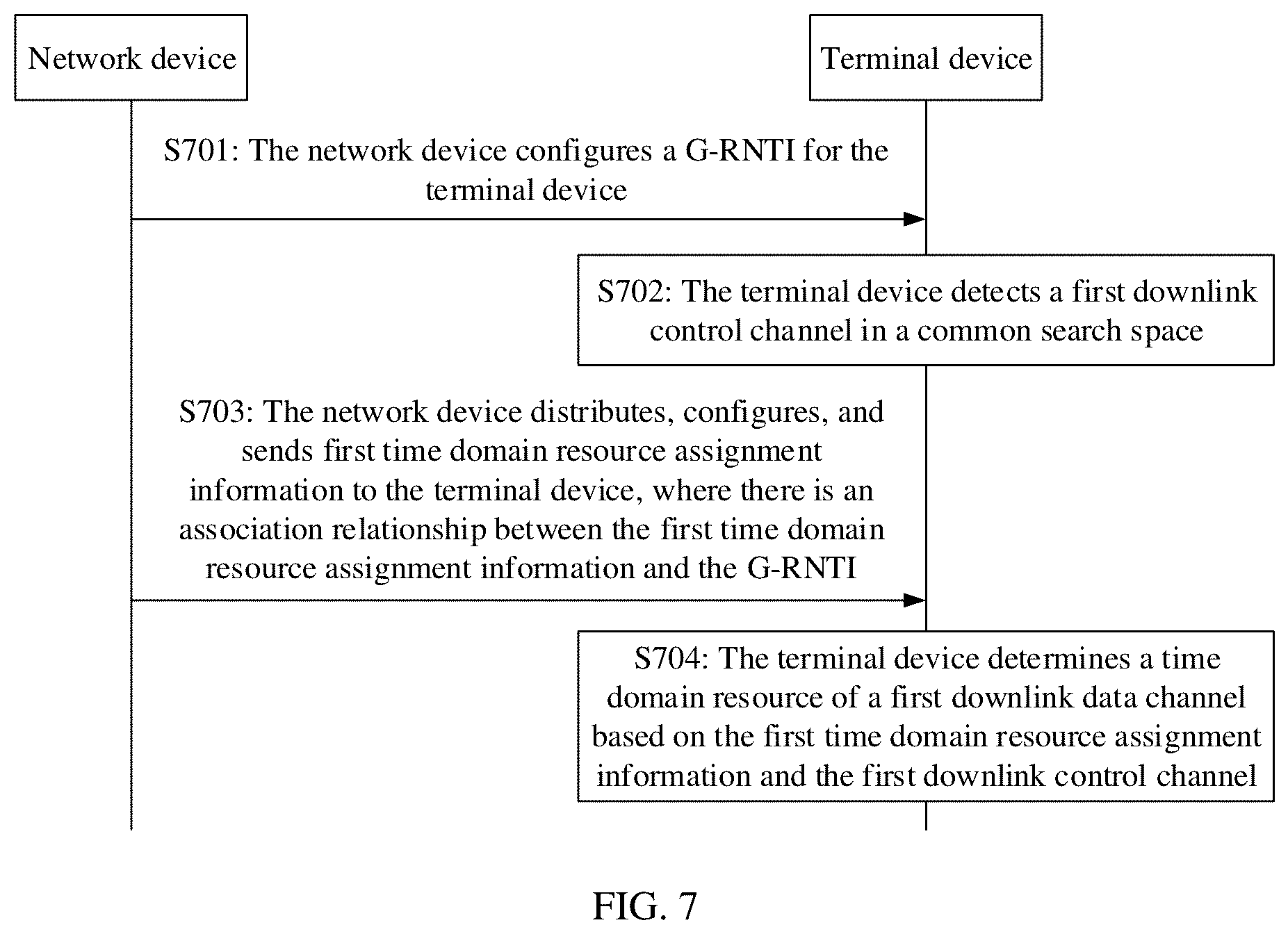 Patent US12317238 Figure 4 – Time domain resource determining method and apparatus, device, and storage media
