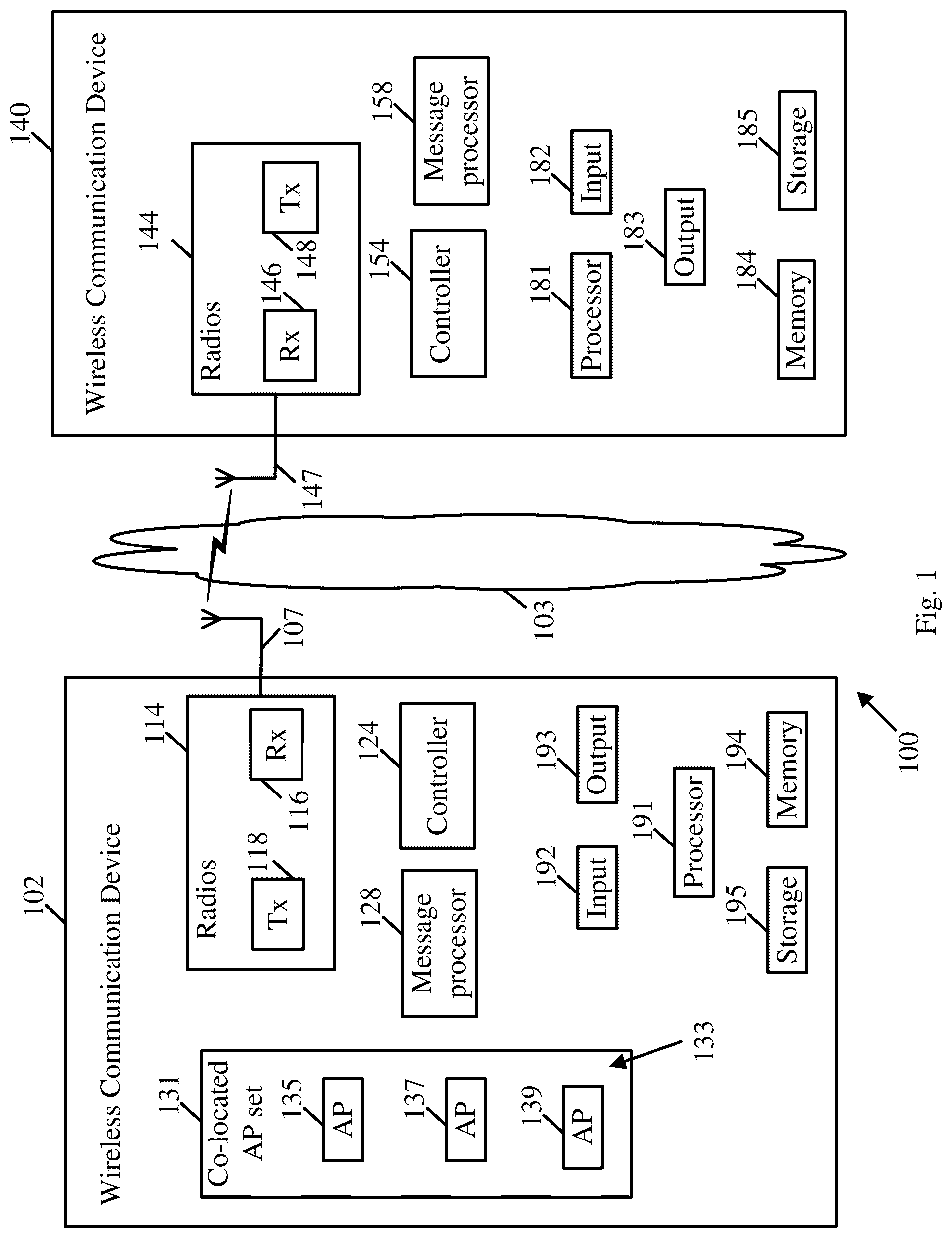 Patent US12317239 Figure 1 – Apparatus, system and method of communication according to an automated frequency coordination (AFC) allocation scheme