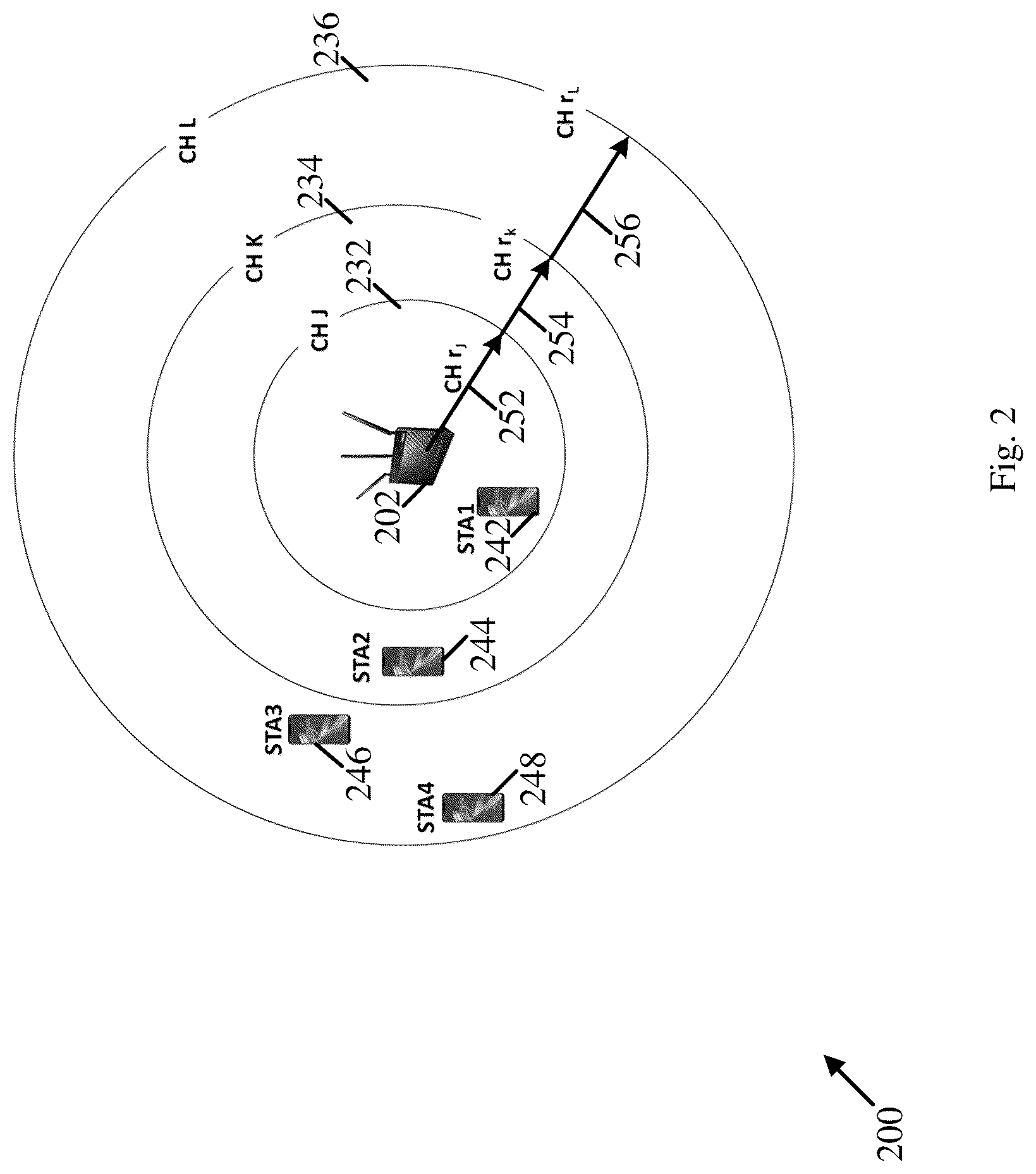 Patent US12317239 Figure 2 – Apparatus, system and method of communication according to an automated frequency coordination (AFC) allocation scheme