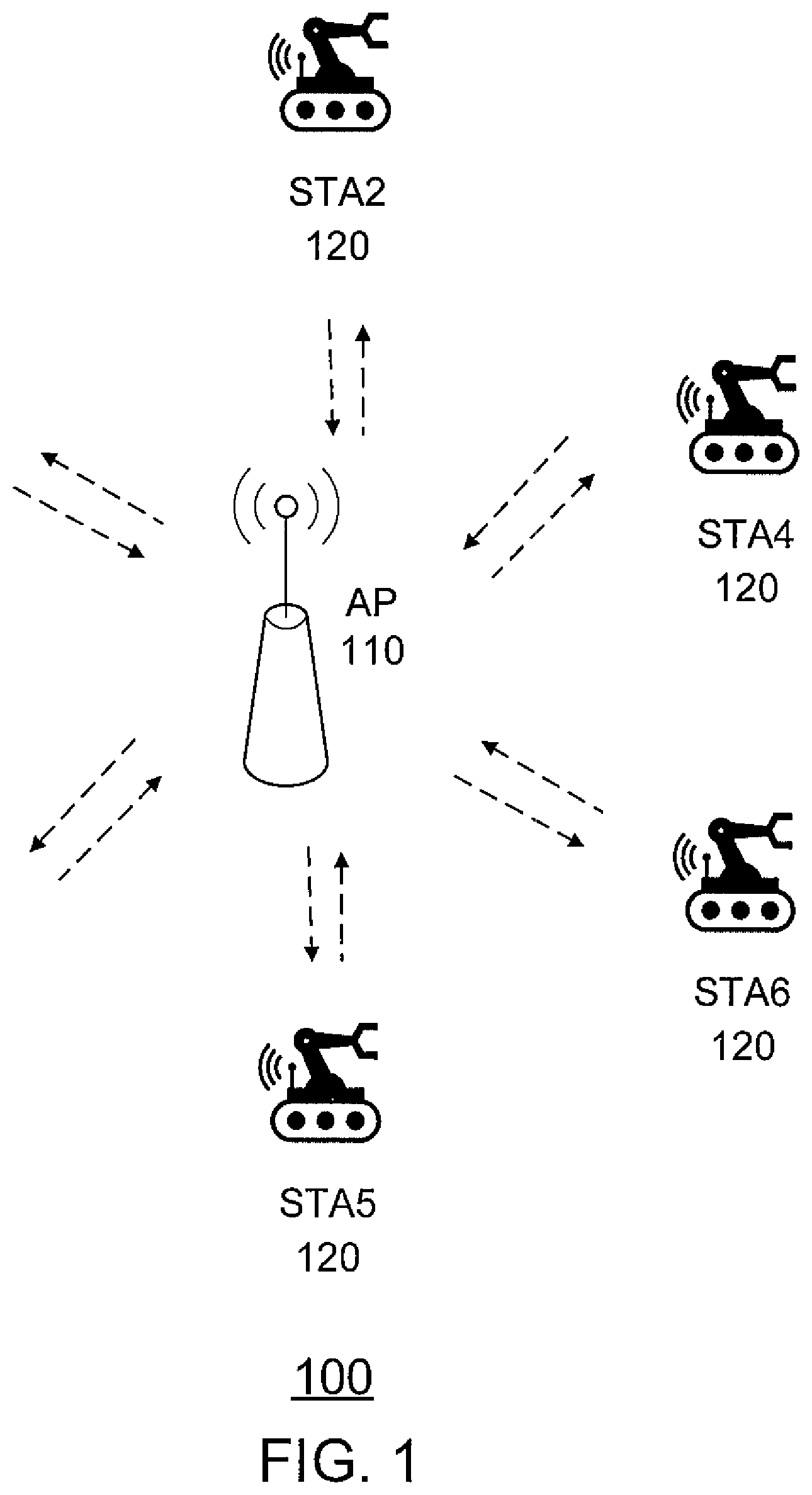 Patent US12317240 — Configuration of FA PPDU for TB PPDU — Figure 1