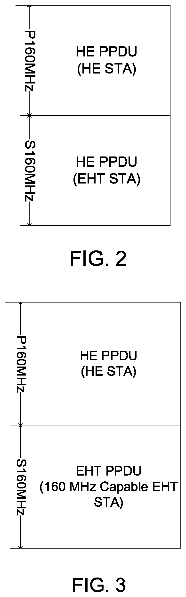Patent US12317240 Figure 2 – Configuration of FA PPDU for TB PPDU