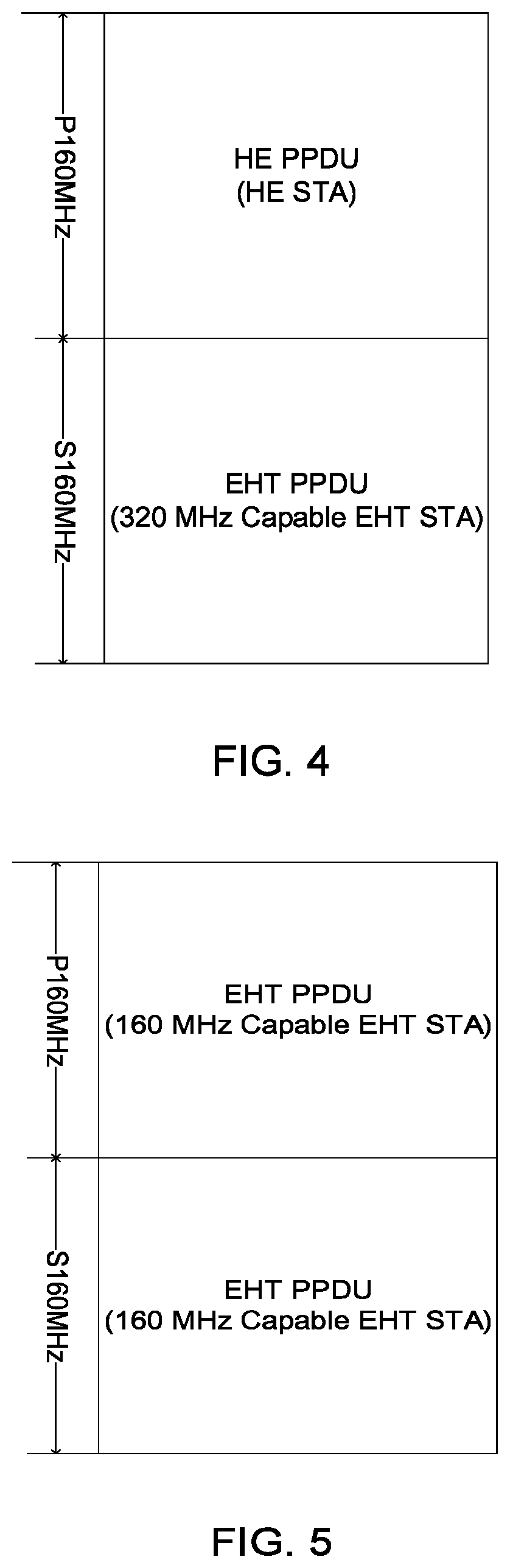 Patent US12317240 Figure 3 – Configuration of FA PPDU for TB PPDU