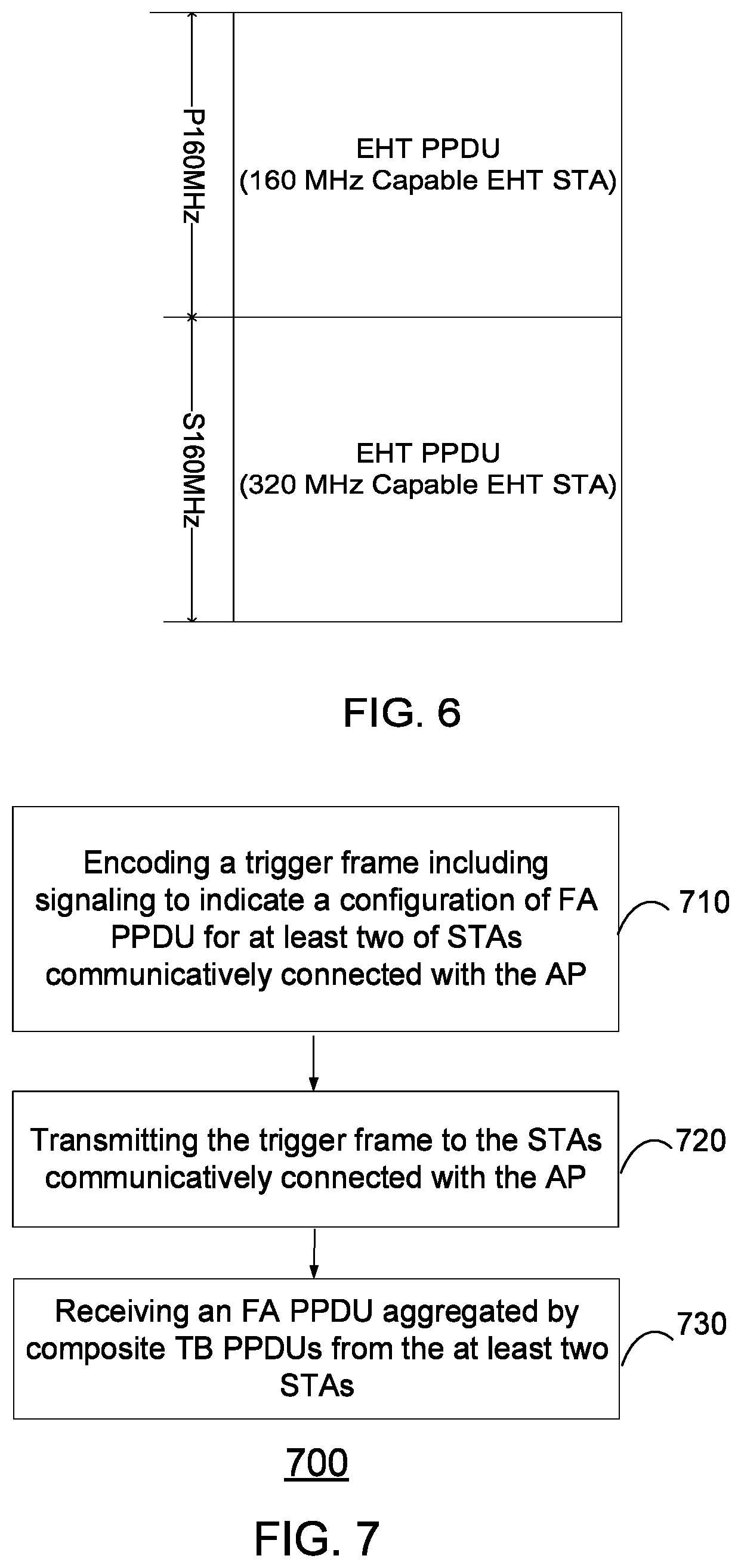 Patent US12317240 Figure 4 – Configuration of FA PPDU for TB PPDU
