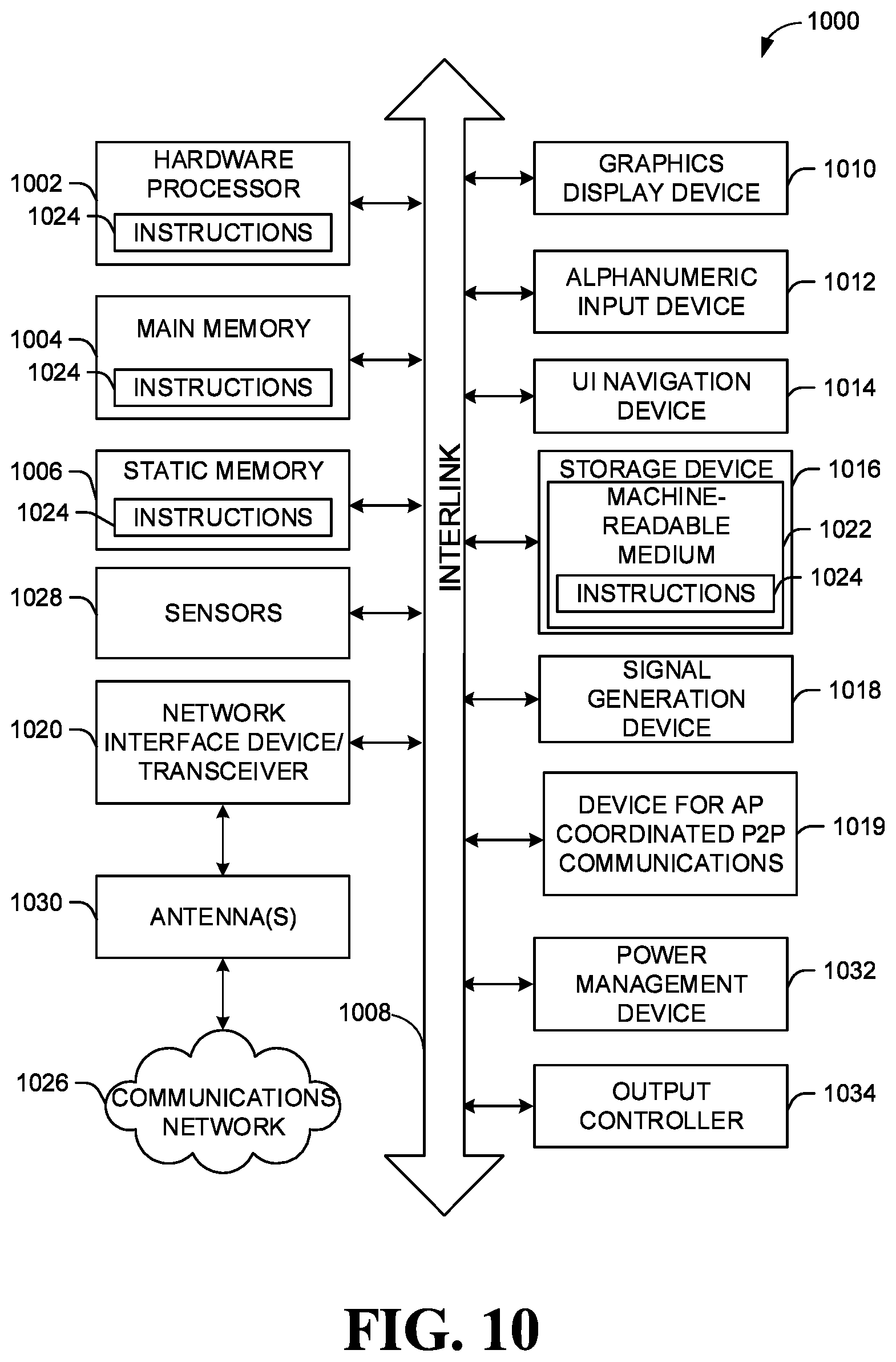 Patent US12317240 Figure 7 – Configuration of FA PPDU for TB PPDU