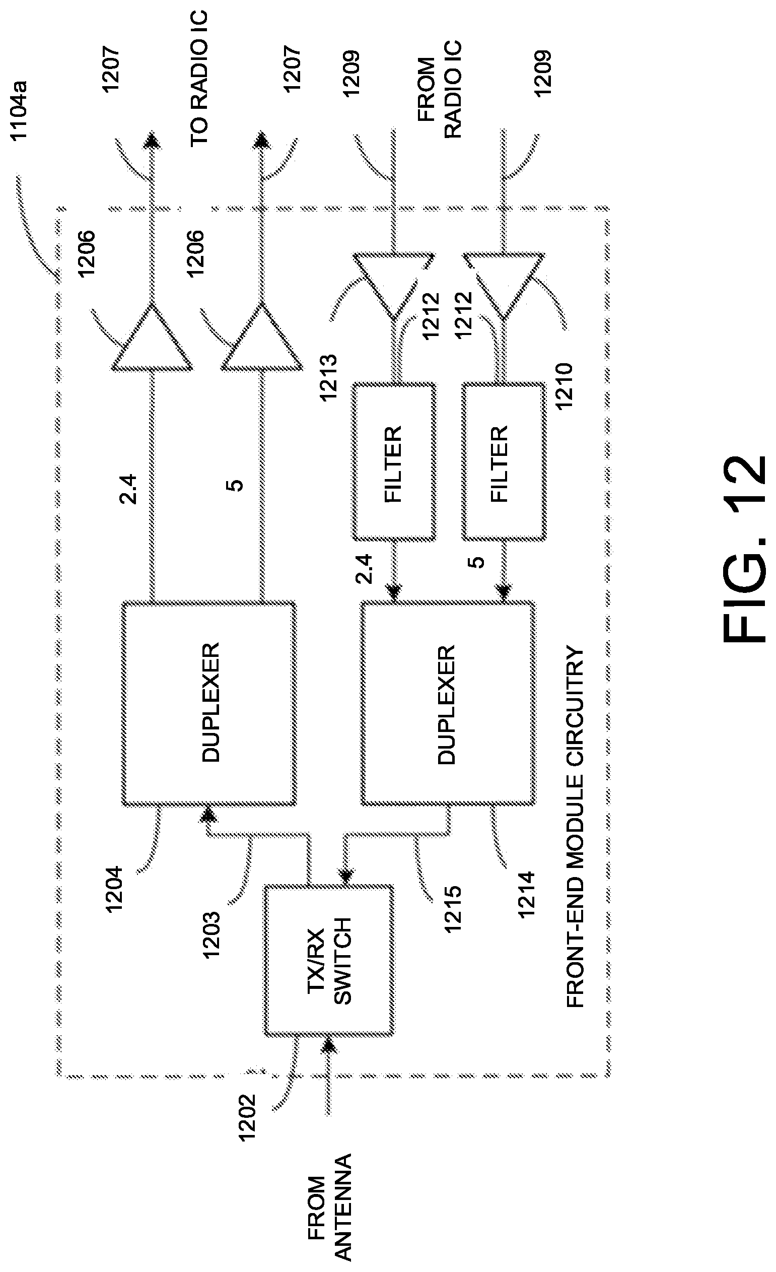 Patent US12317240 Figure 9 – Configuration of FA PPDU for TB PPDU