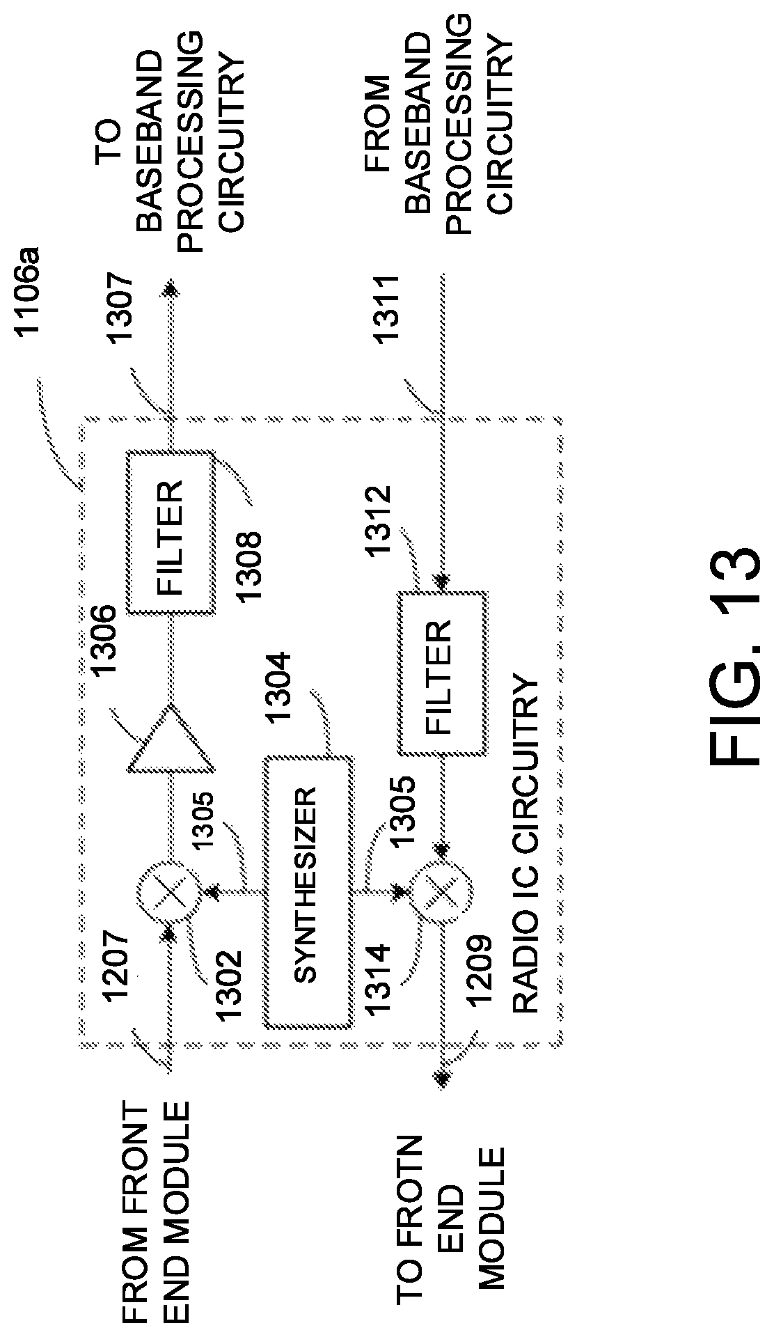 Patent US12317240 Figure 10 – Configuration of FA PPDU for TB PPDU