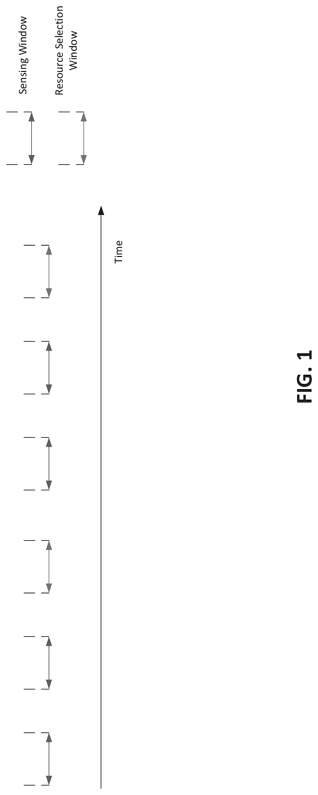 Patent US12317241 Figure 1 – Power-efficient resource selection procedure for NR V2X UE with limited power