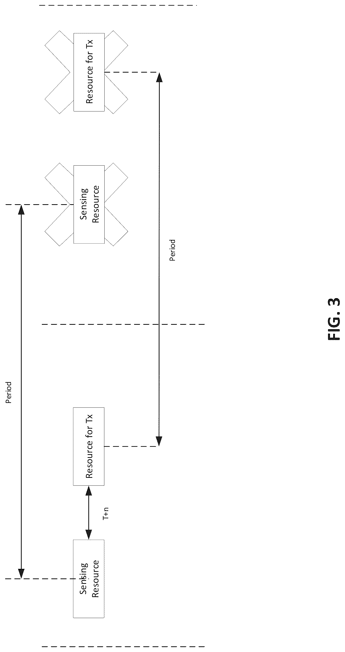 Patent US12317241 Figure 3 – Power-efficient resource selection procedure for NR V2X UE with limited power