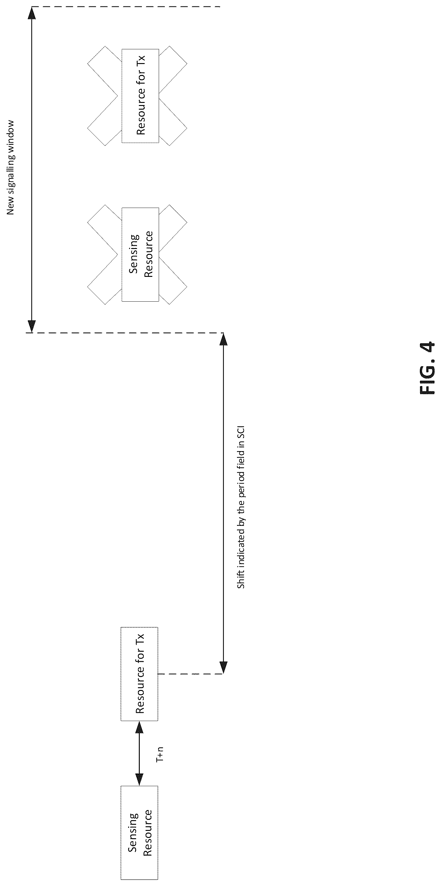 Patent US12317241 Figure 4 – Power-efficient resource selection procedure for NR V2X UE with limited power