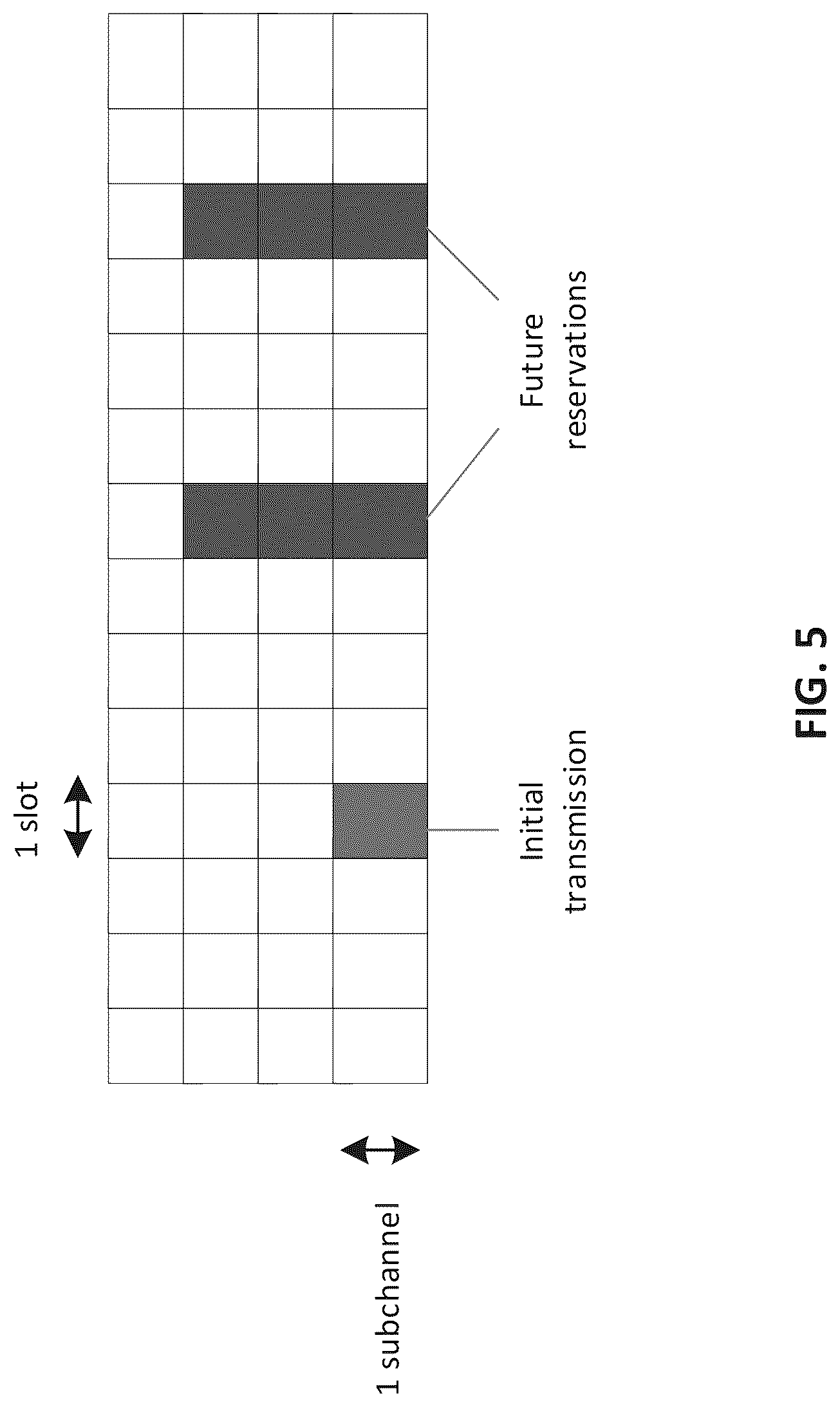 Patent US12317241 Figure 5 – Power-efficient resource selection procedure for NR V2X UE with limited power