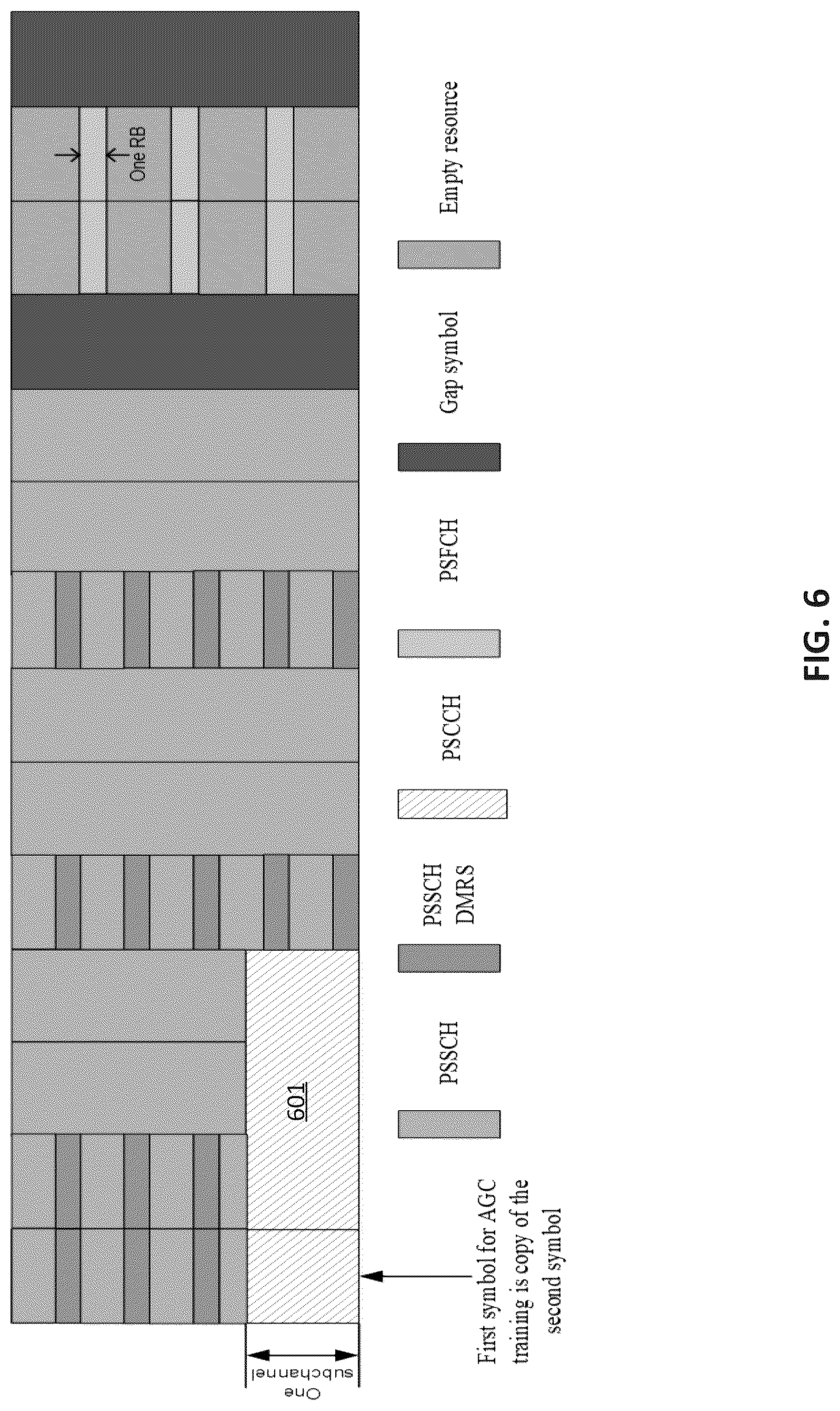 Patent US12317241 Figure 6 – Power-efficient resource selection procedure for NR V2X UE with limited power