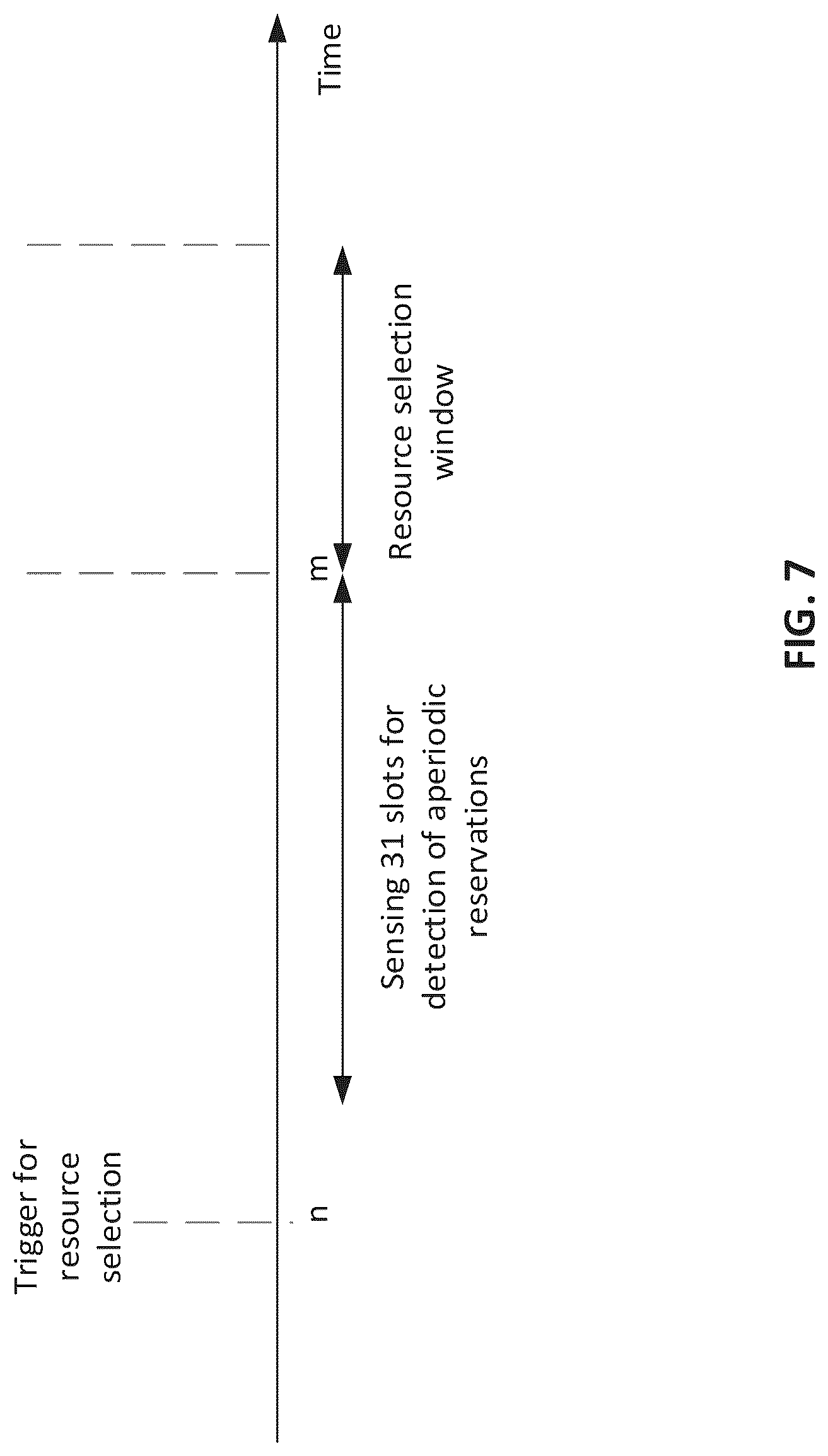 Patent US12317241 Figure 7 – Power-efficient resource selection procedure for NR V2X UE with limited power