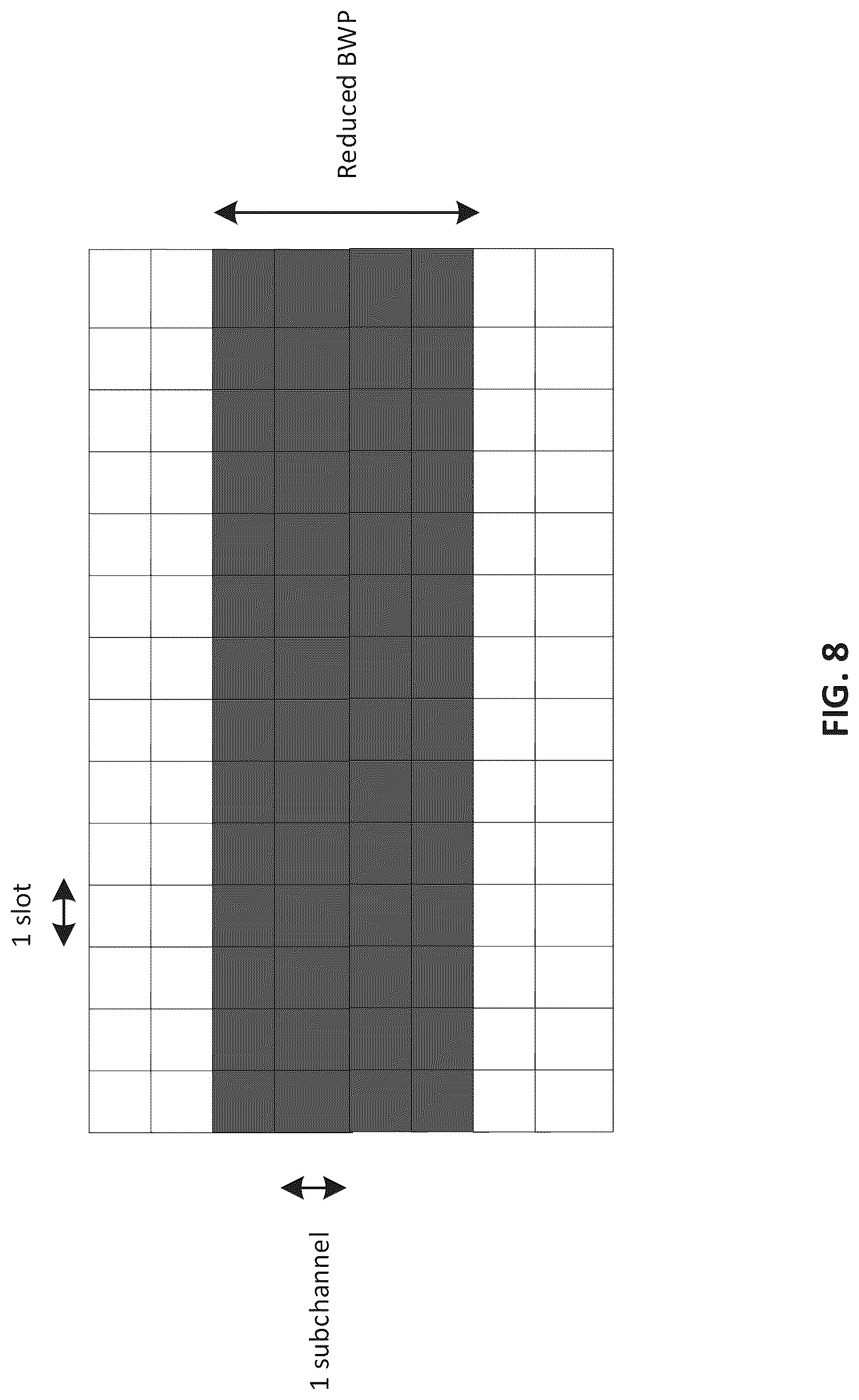 Patent US12317241 Figure 8 – Power-efficient resource selection procedure for NR V2X UE with limited power