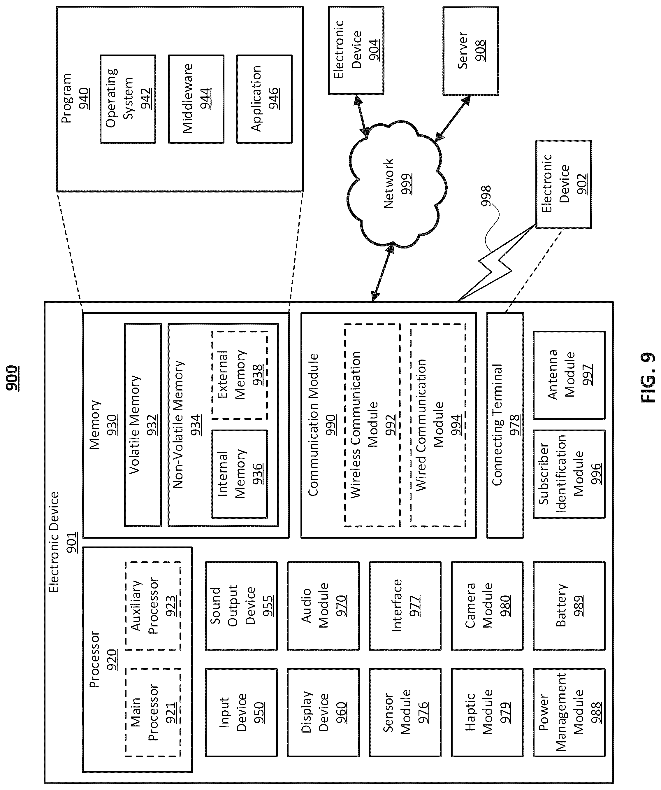 Patent US12317241 Figure 9 – Power-efficient resource selection procedure for NR V2X UE with limited power