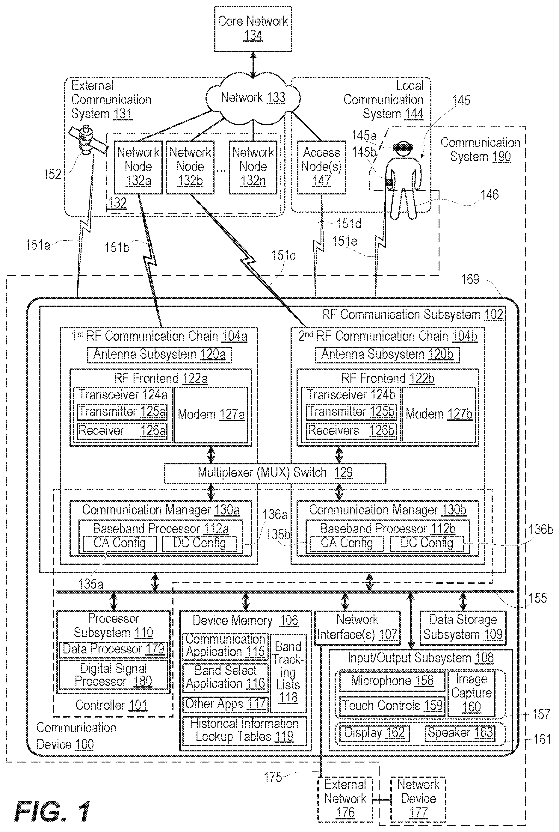 Patent US12317242 Figure 1 – Primary band selection by a user communication system based on predicting carrier aggregation or dual connection