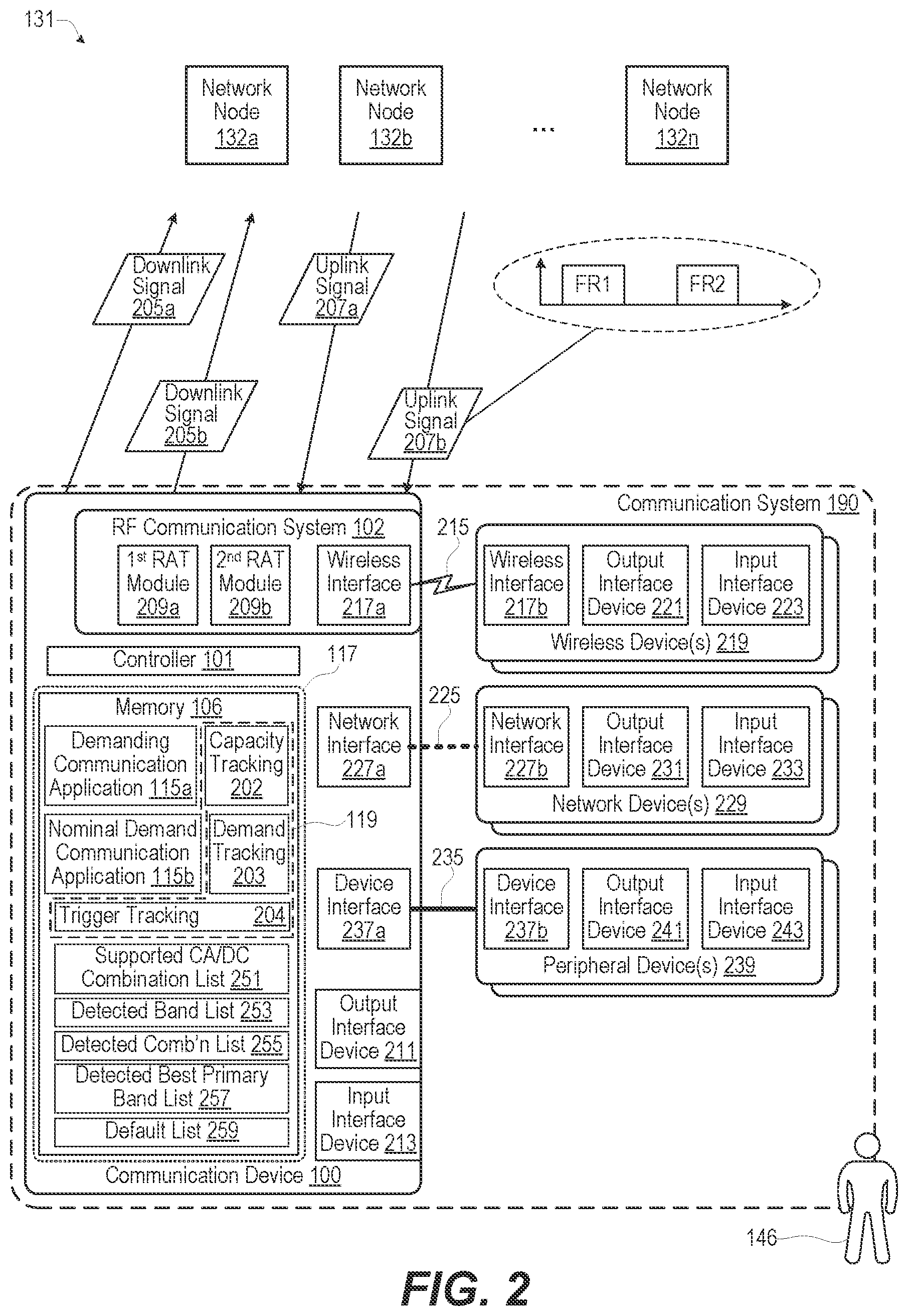 Patent US12317242 Figure 2 – Primary band selection by a user communication system based on predicting carrier aggregation or dual connection