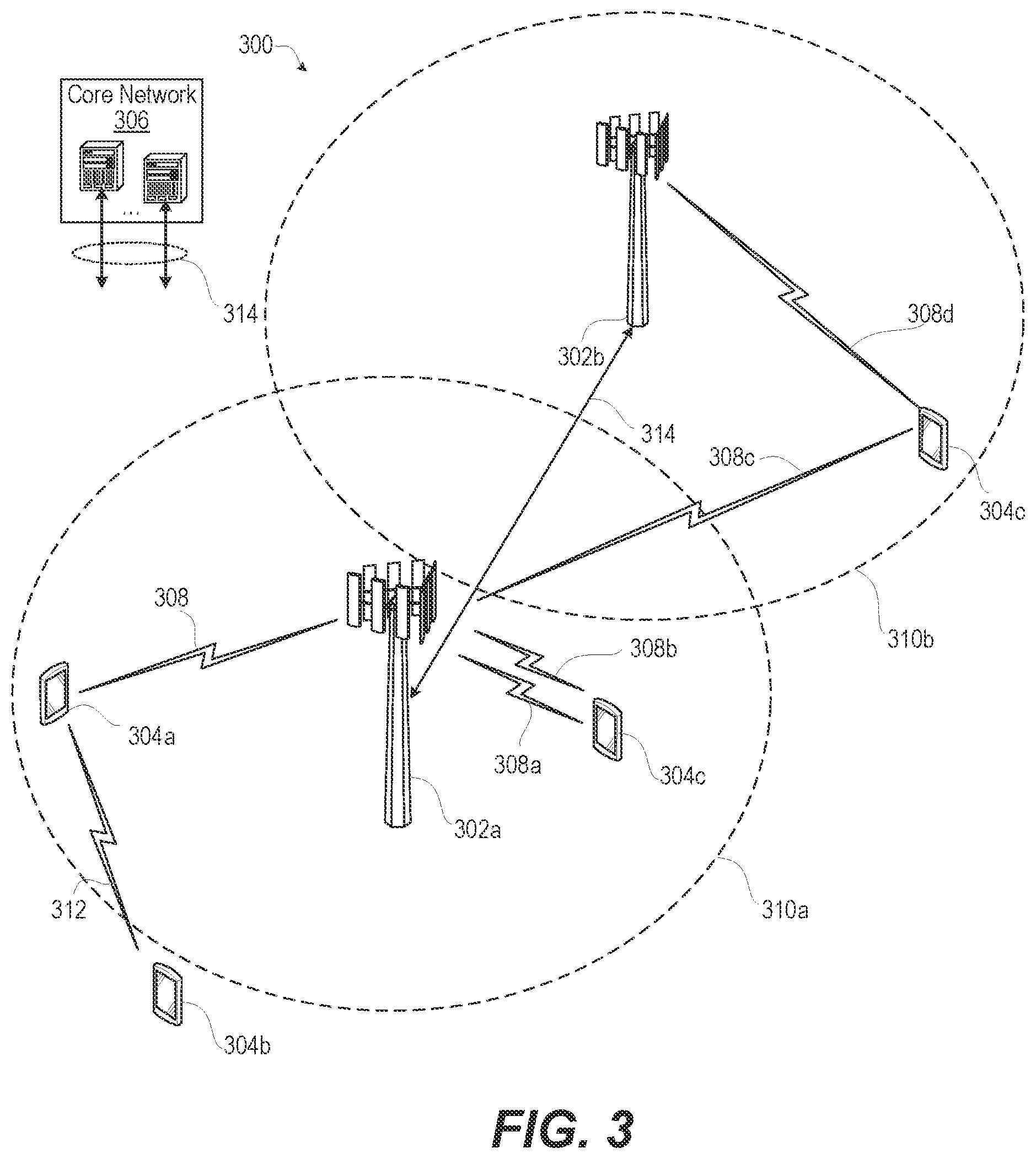Patent US12317242 Figure 3 – Primary band selection by a user communication system based on predicting carrier aggregation or dual connection