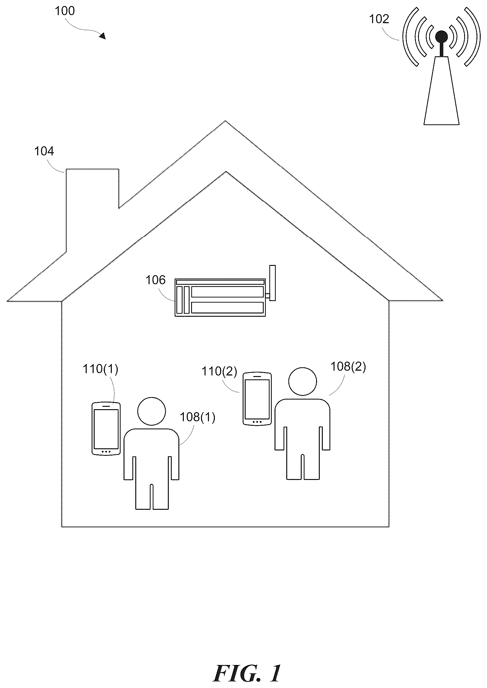 Patent US12317243 Figure 1 – Dynamic control system for cellular camping and passive monitoring of LTE activity
