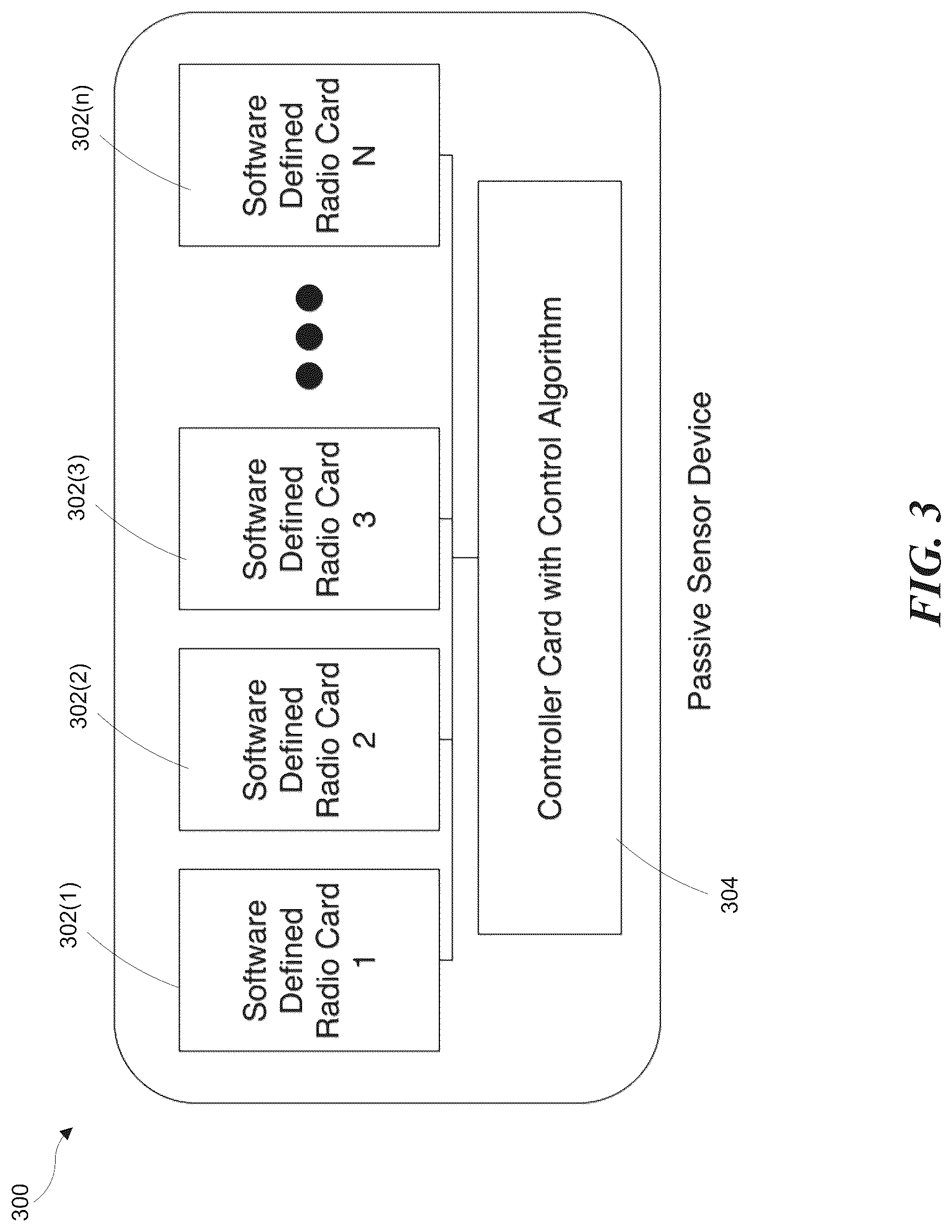 Patent US12317243 Figure 3 – Dynamic control system for cellular camping and passive monitoring of LTE activity