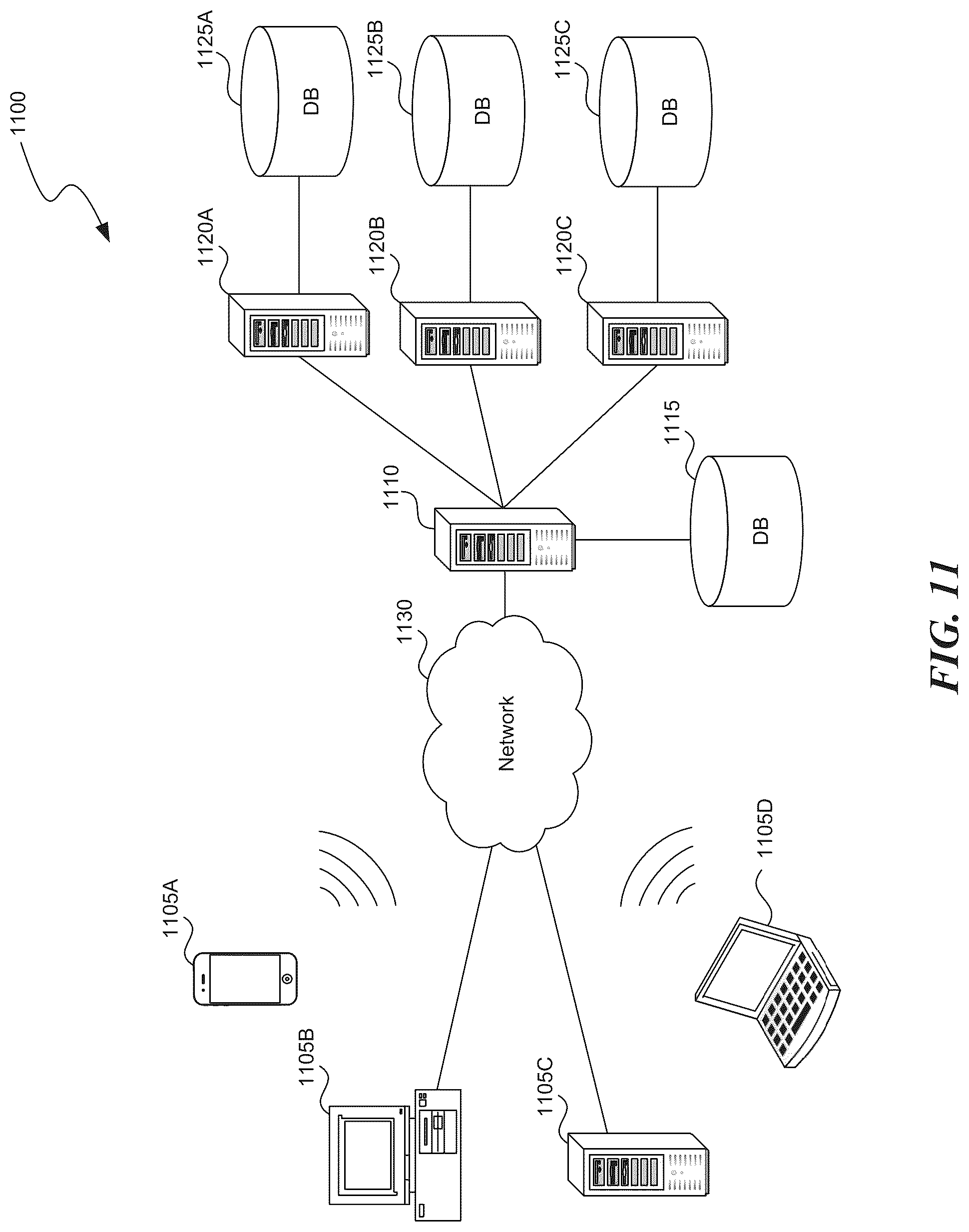 Patent US12317243 Figure 11 – Dynamic control system for cellular camping and passive monitoring of LTE activity