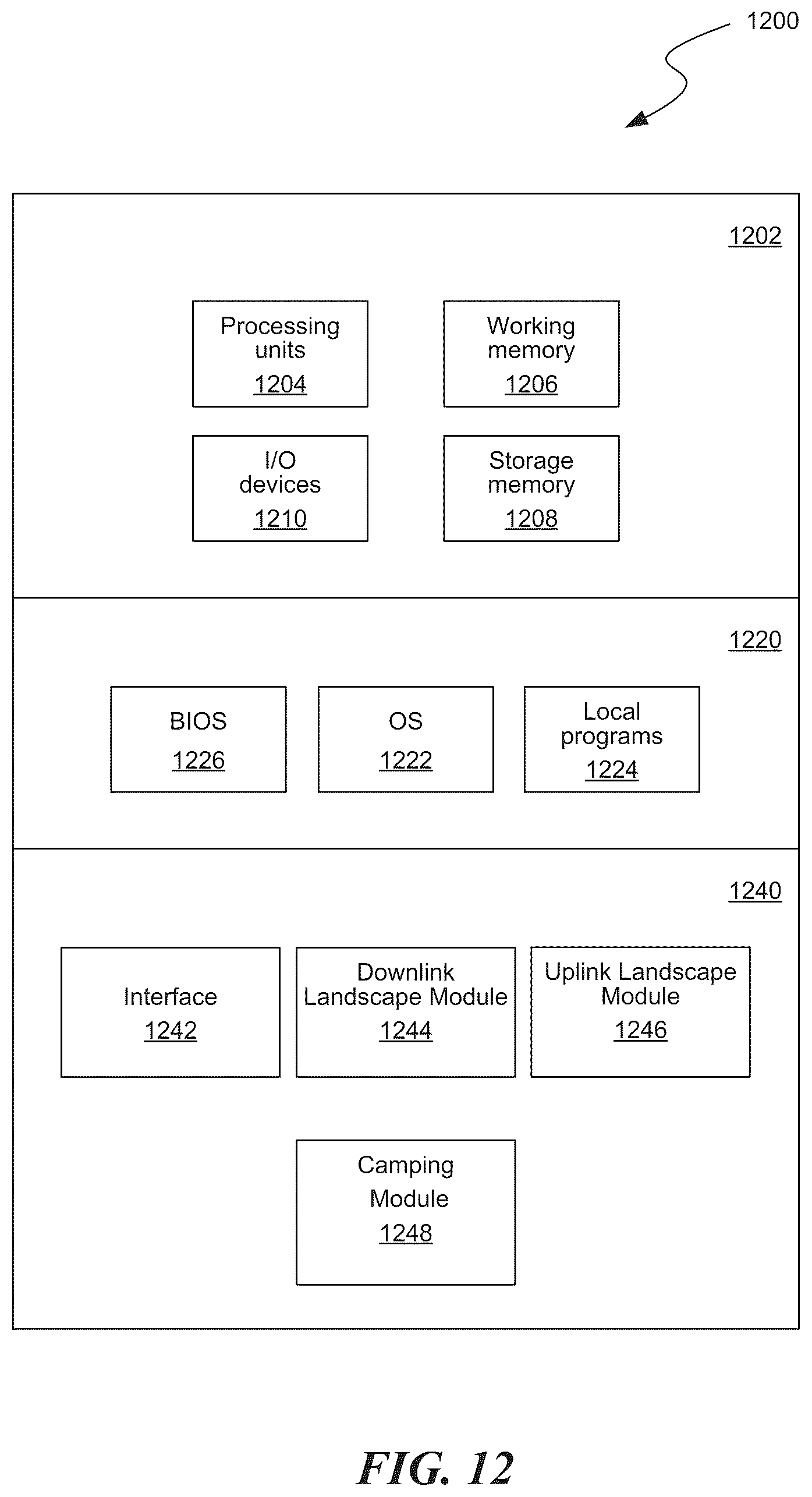 Patent US12317243 Figure 12 – Dynamic control system for cellular camping and passive monitoring of LTE activity