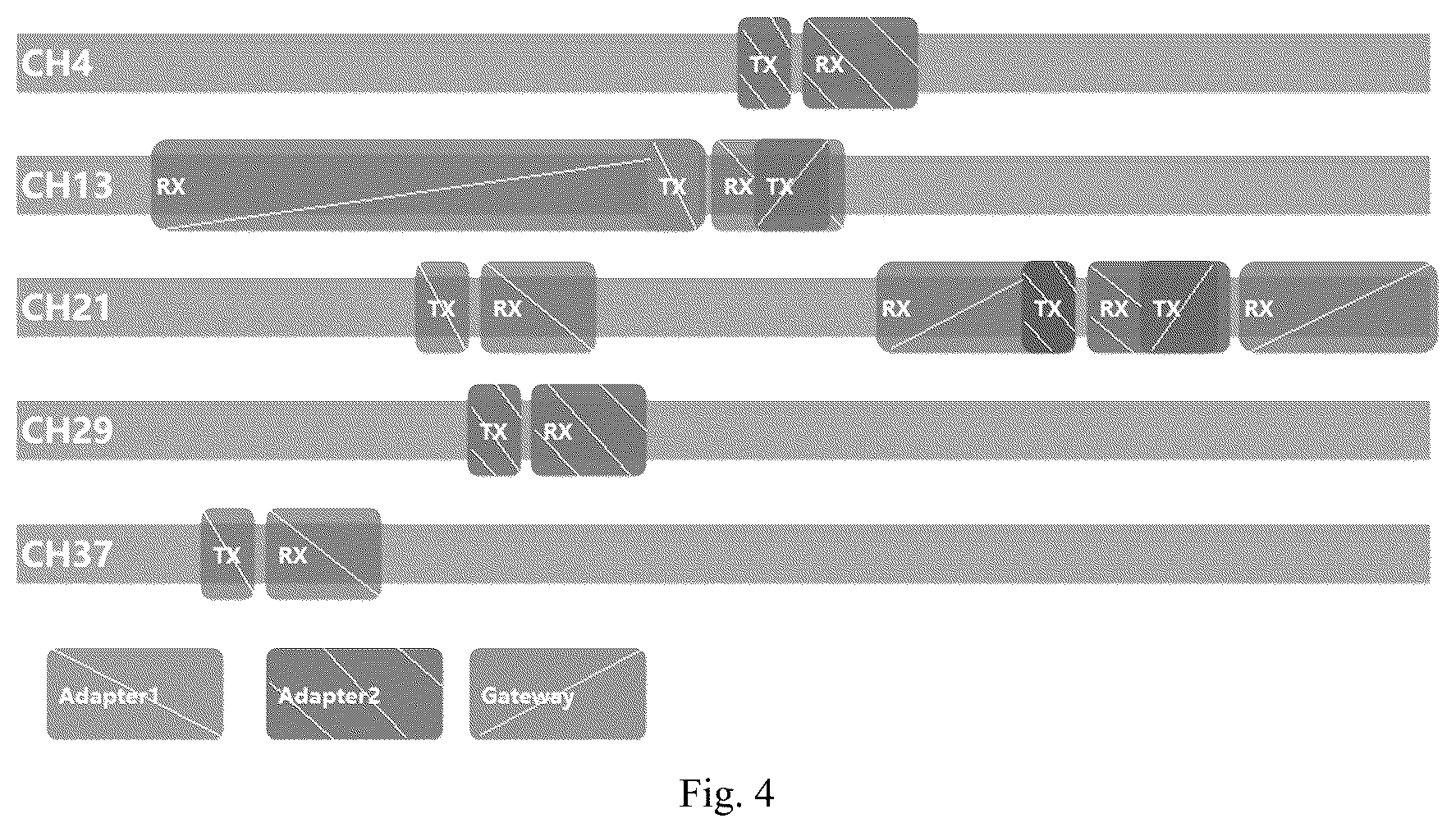 Patent US12317244 Figure 4 – Wireless spectrum management method and system for ducted all-air system