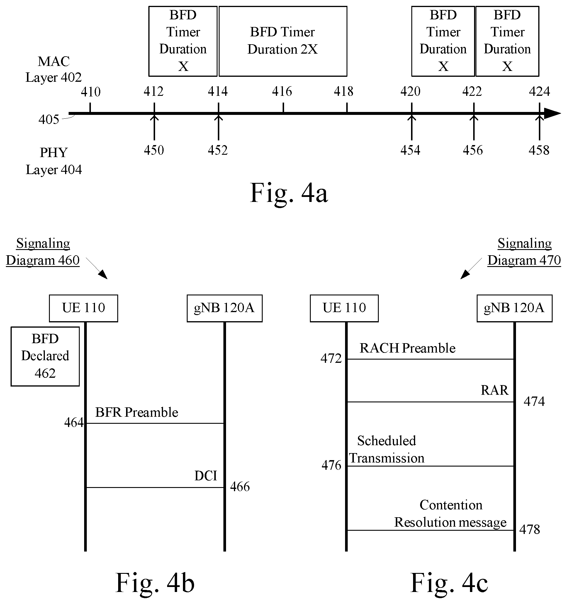 Patent US12317245 Figure 4 – Beam failure management for user equipment out of synchronization in the uplink