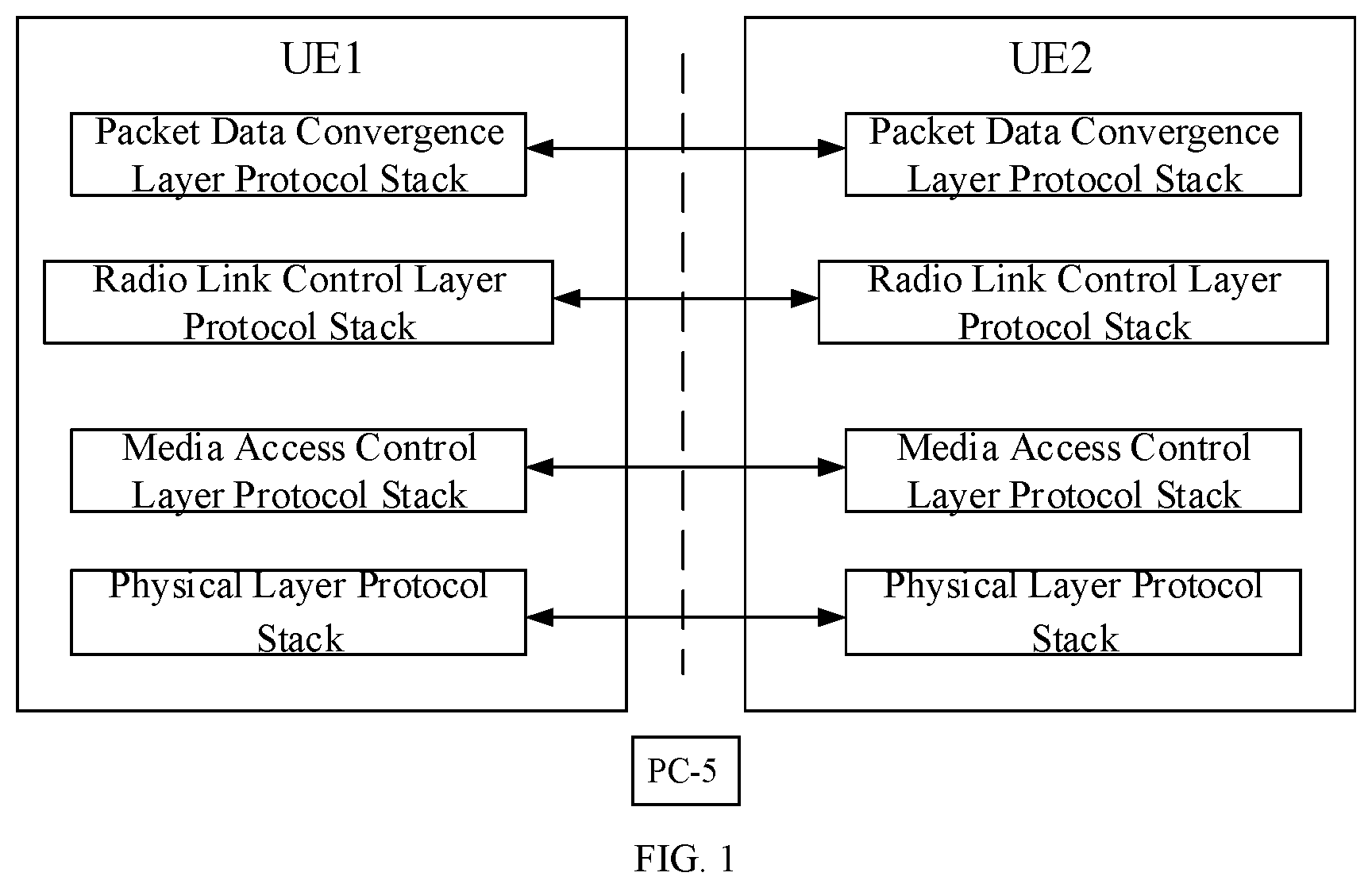 Patent US12317246 — Methods, apparatuses and systems for configuring sidelink resource and readable storage media — Figure 1