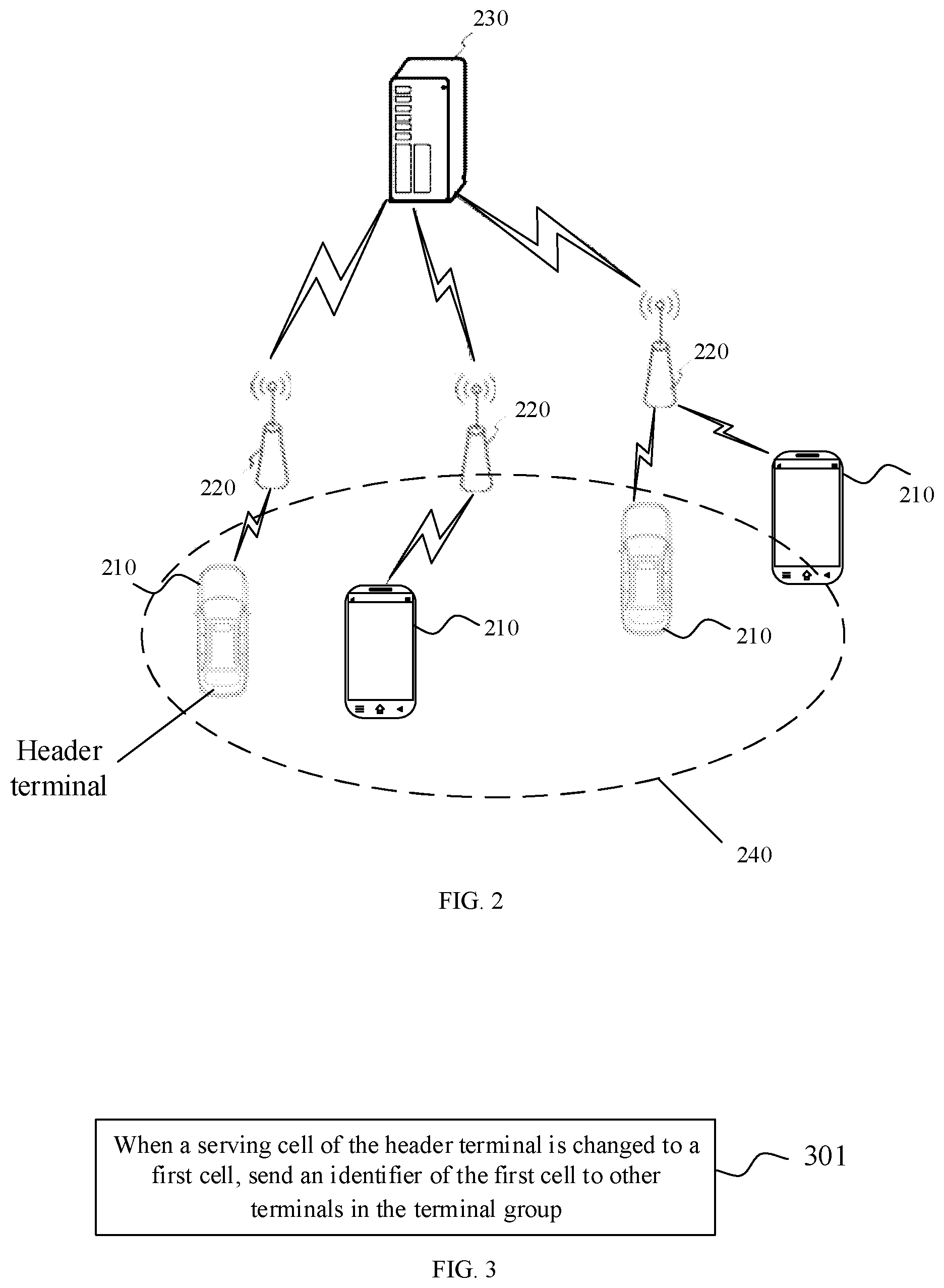 Patent US12317246 Figure 2 – Methods, apparatuses and systems for configuring sidelink resource and readable storage media