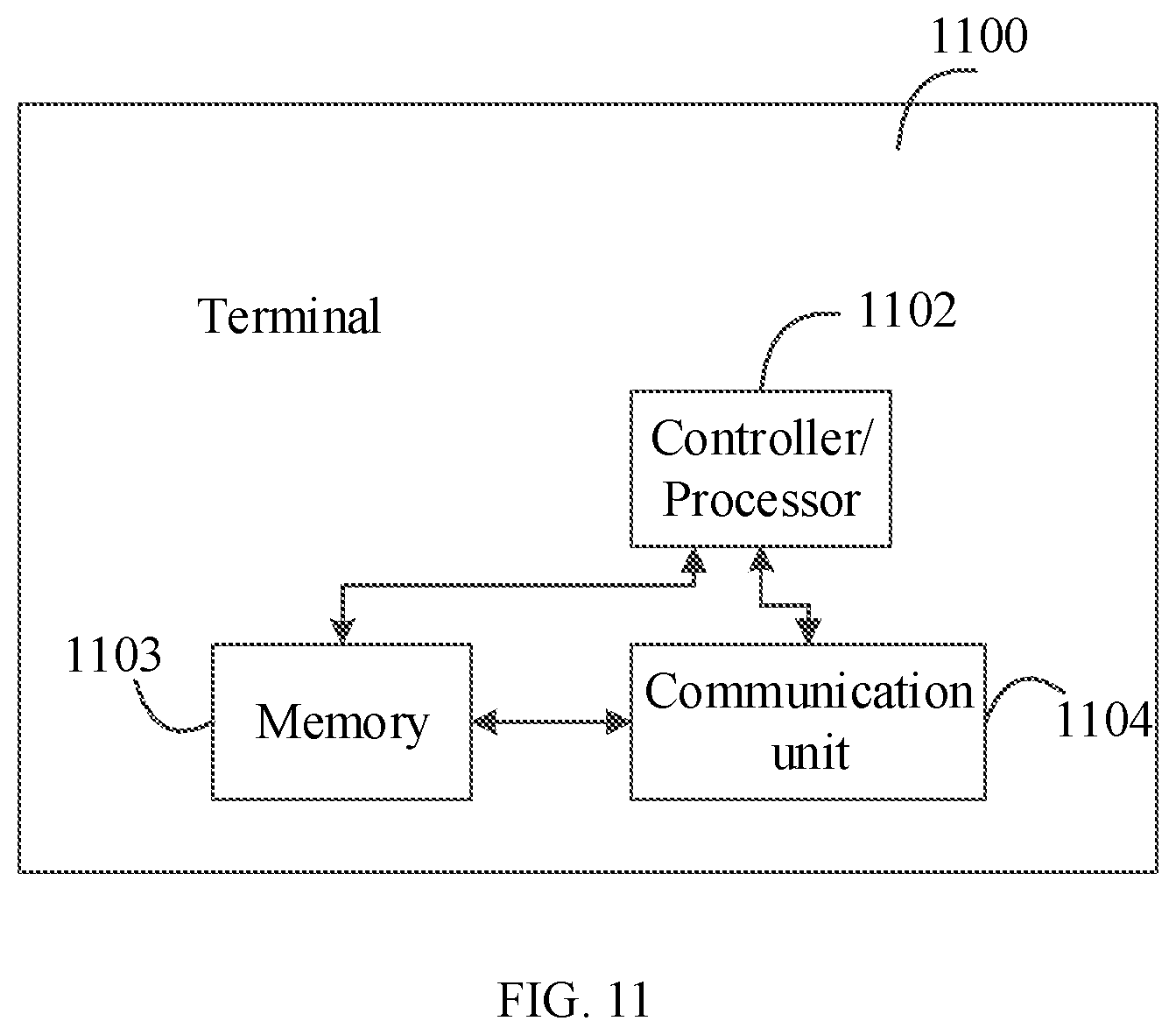 Patent US12317246 Figure 6 – Methods, apparatuses and systems for configuring sidelink resource and readable storage media