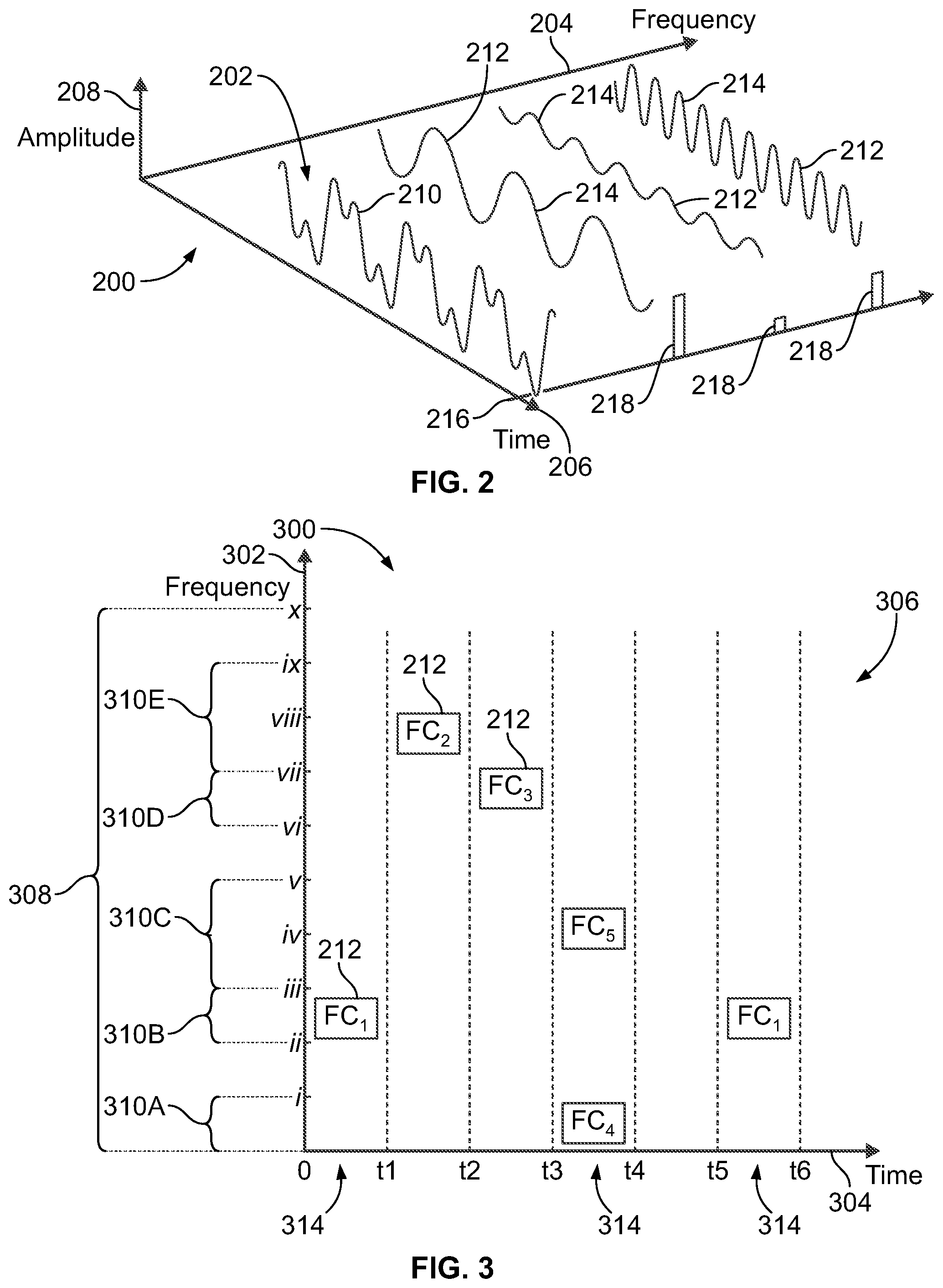 Patent US12317247 Figure 2 – Frequency-based communication system and method