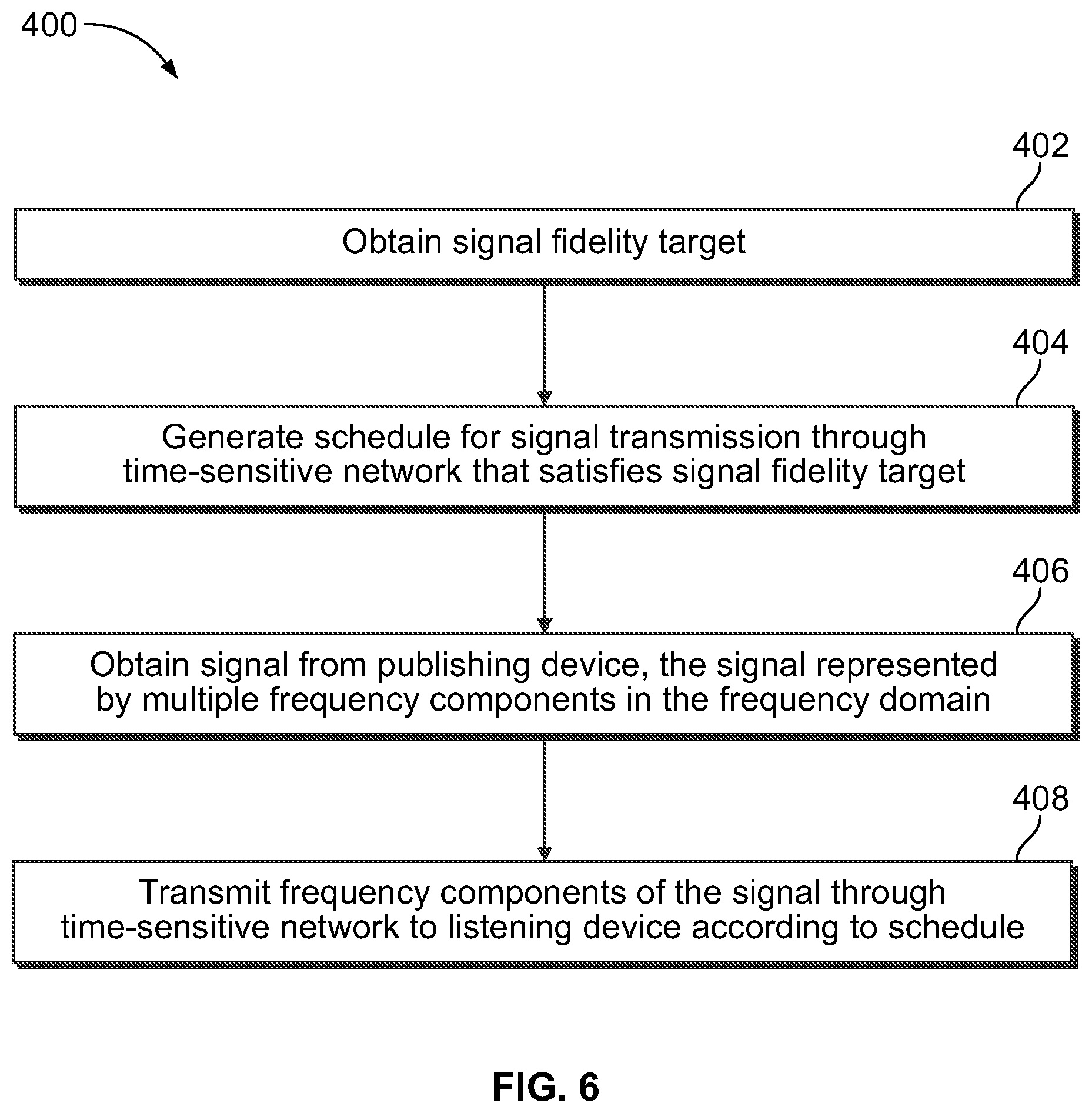 Patent US12317247 Figure 4 – Frequency-based communication system and method