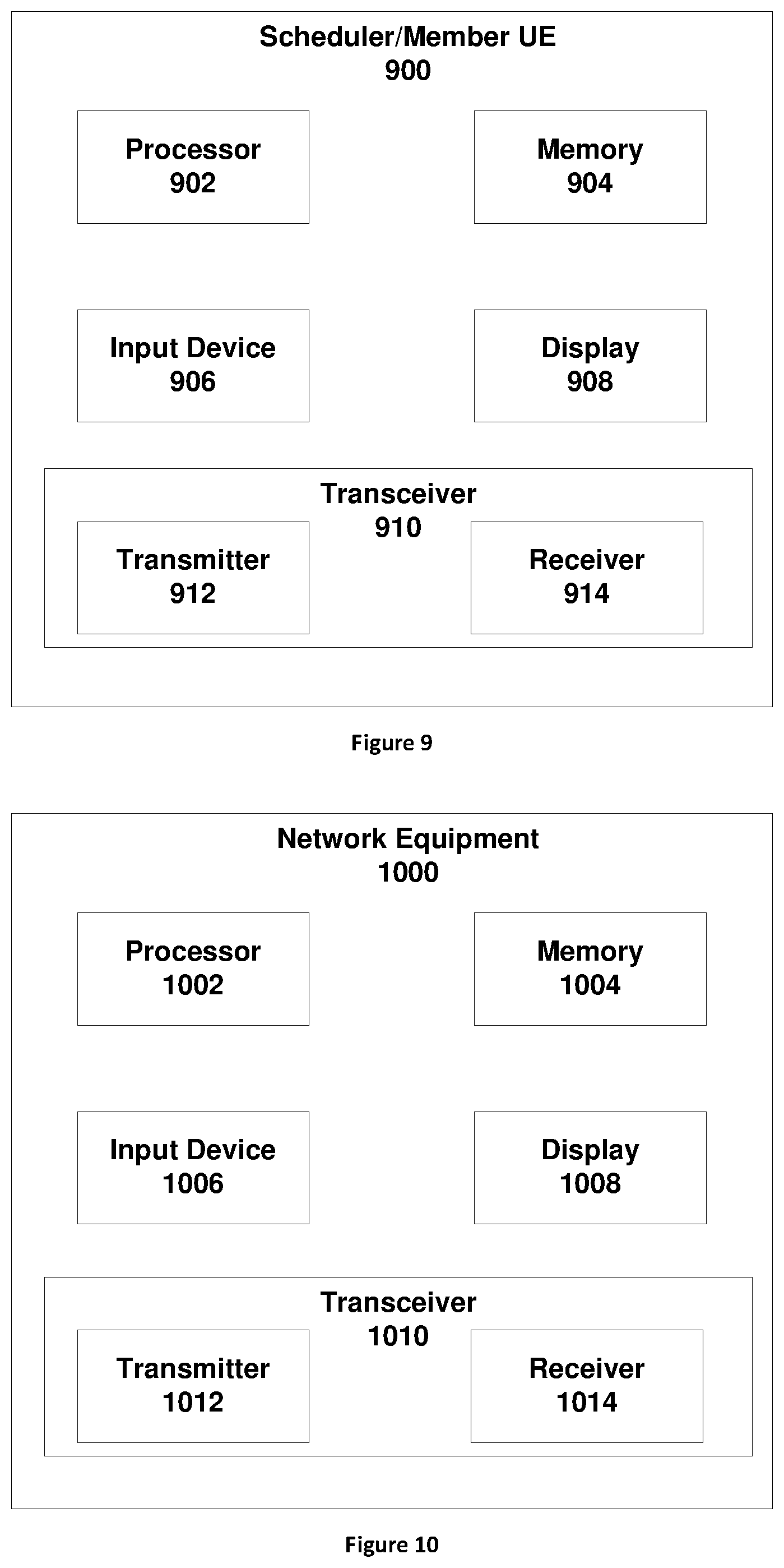 Patent US12317248 Figure 6 – Method and apparatus for resource allocation in V2X