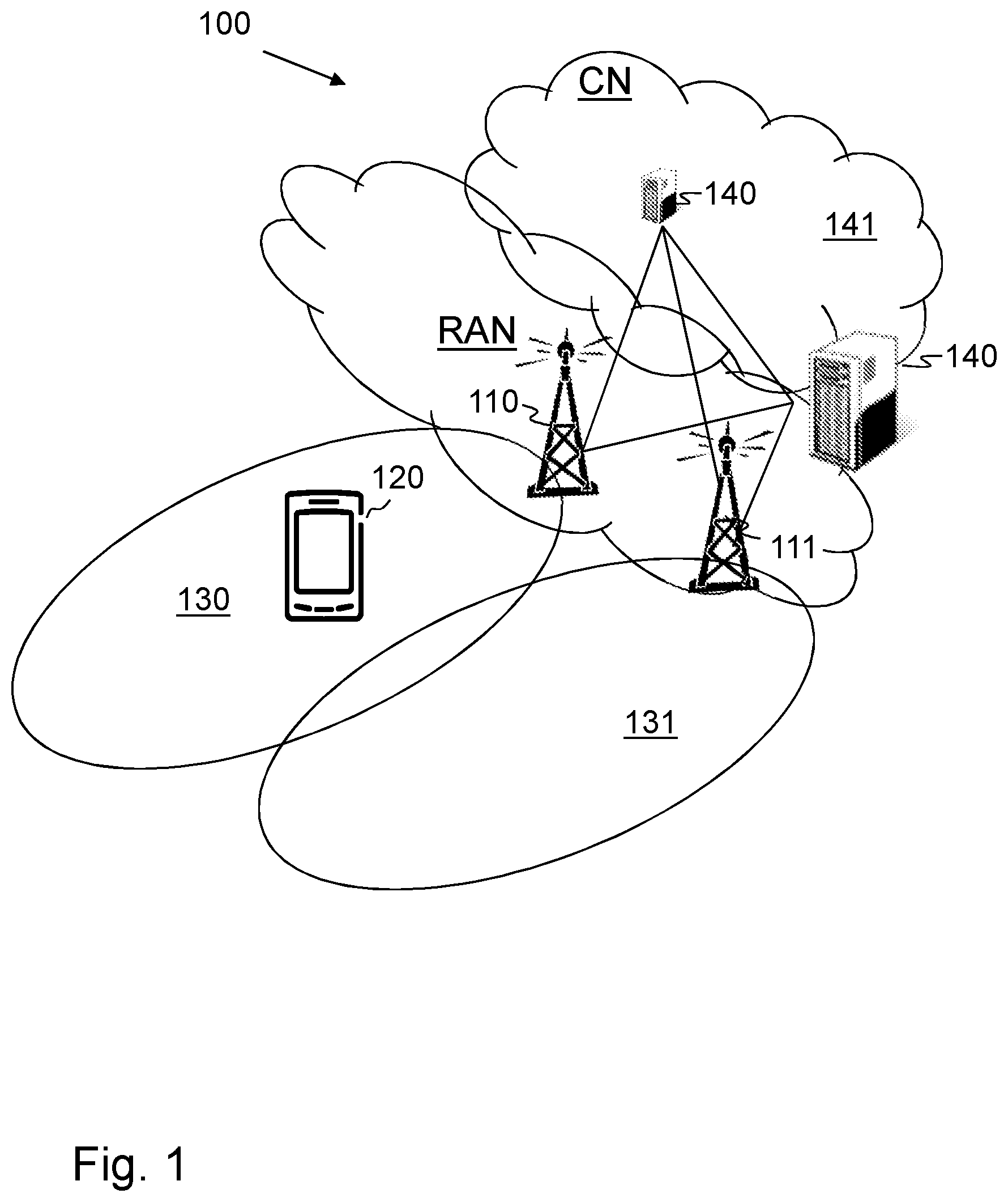 Patent US12317249 Figure 1 – Network node and method performed therein for handling baseband resources
