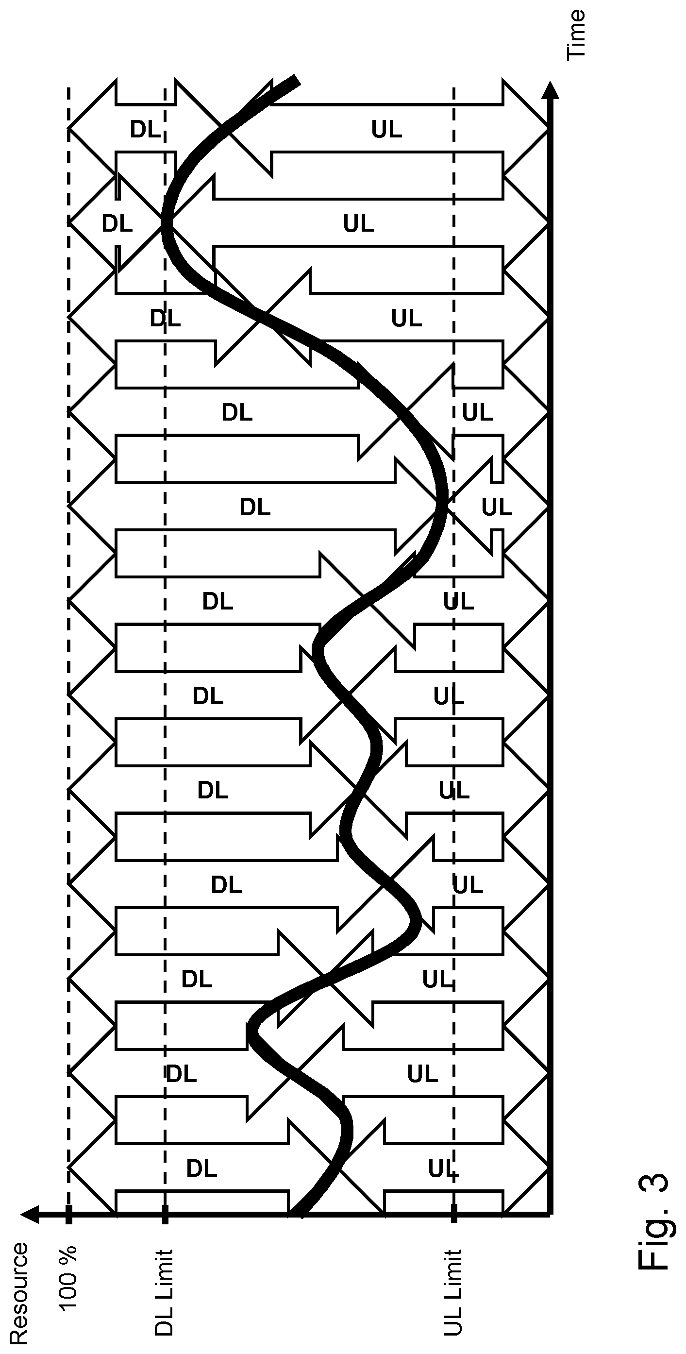 Patent US12317249 Figure 3 – Network node and method performed therein for handling baseband resources
