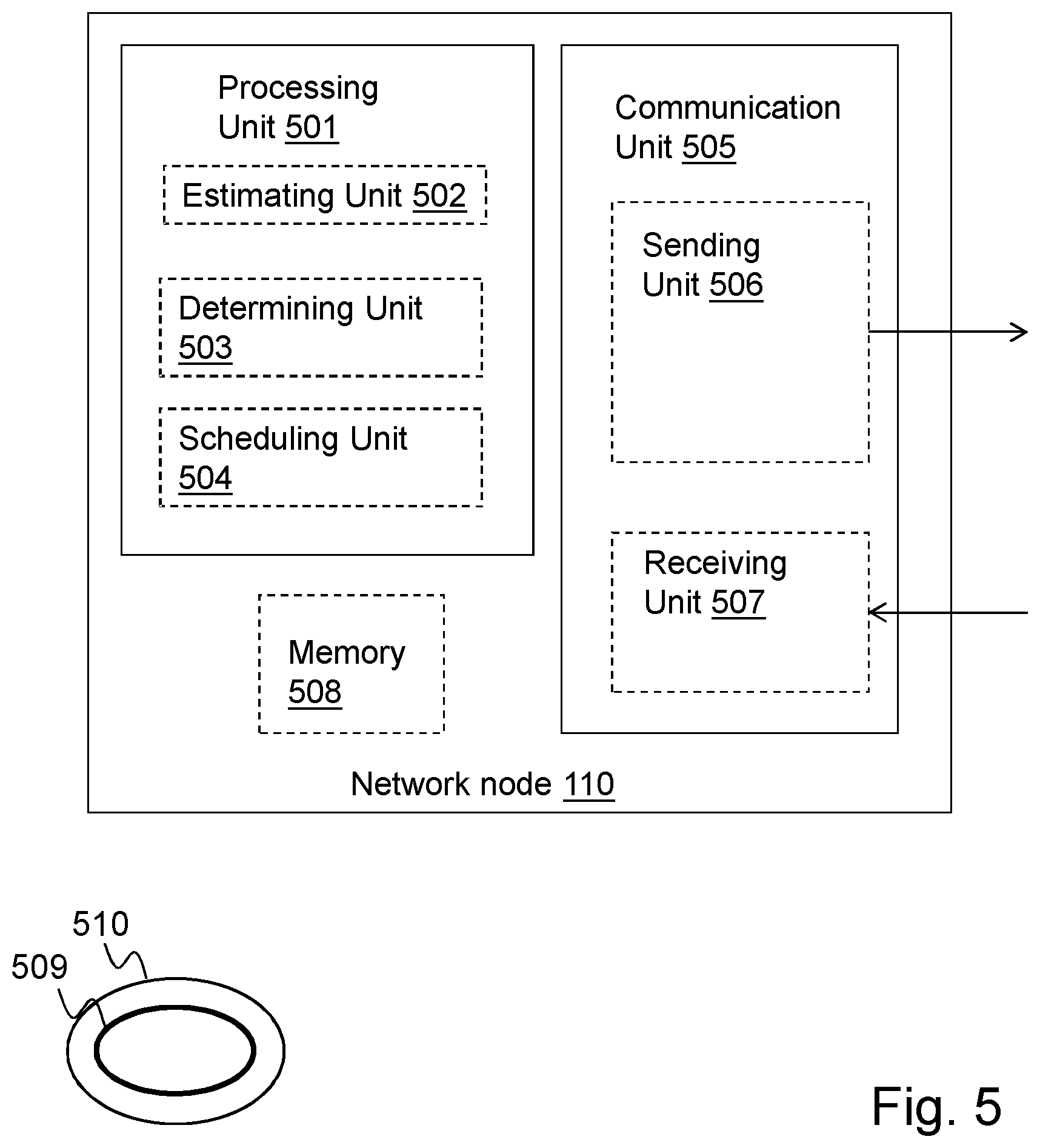 Patent US12317249 Figure 5 – Network node and method performed therein for handling baseband resources