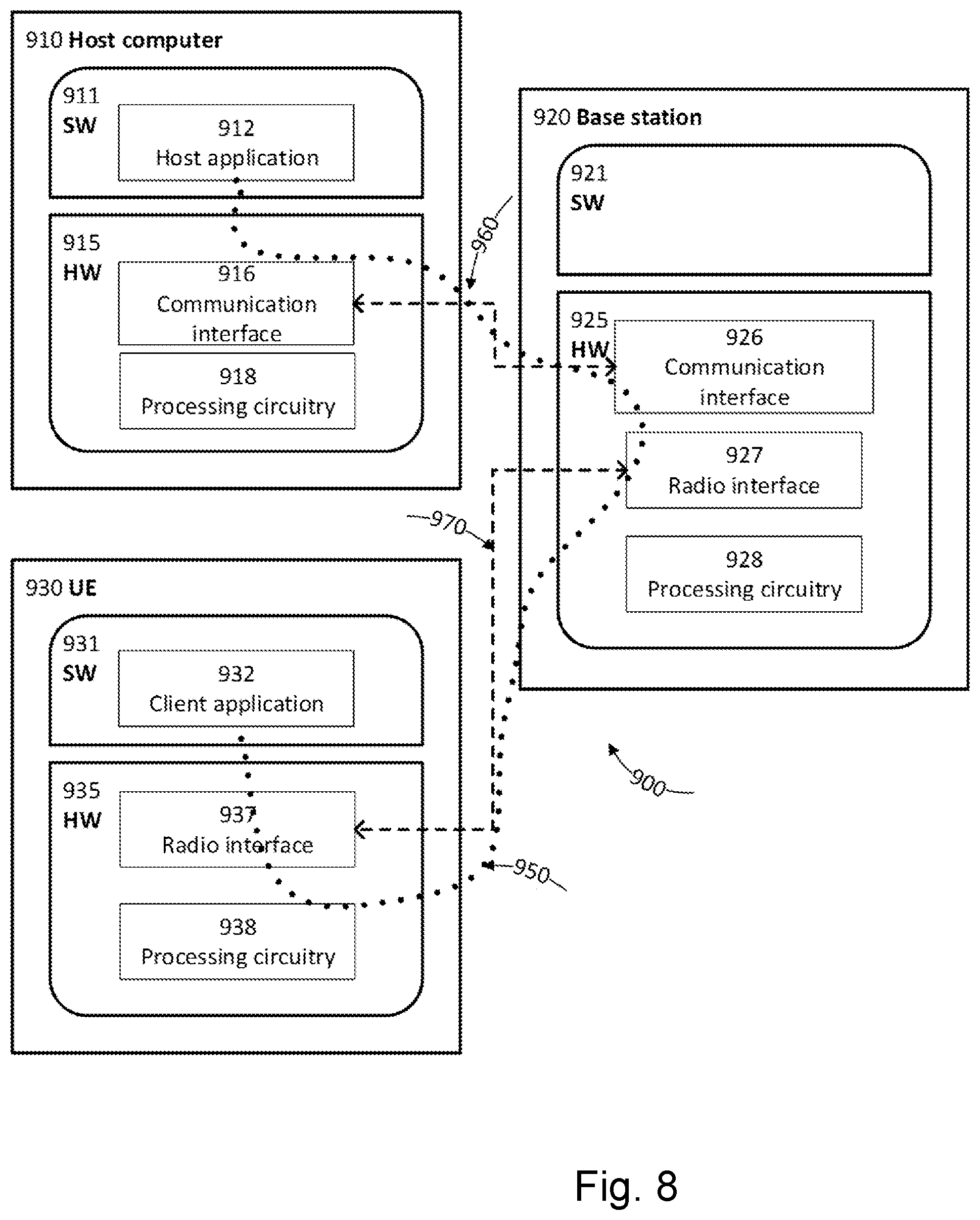 Patent US12317249 Figure 8 – Network node and method performed therein for handling baseband resources