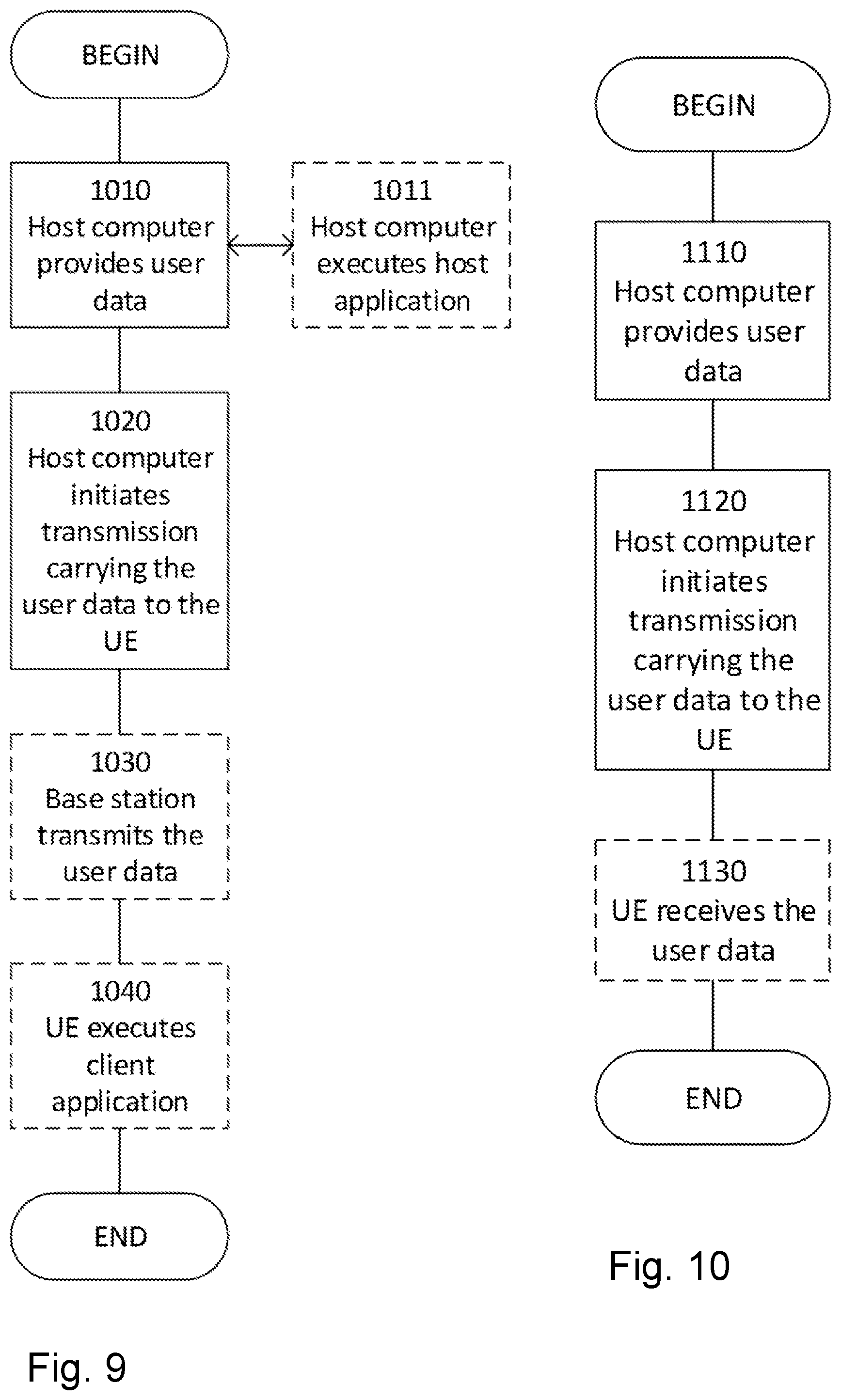 Patent US12317249 Figure 9 – Network node and method performed therein for handling baseband resources
