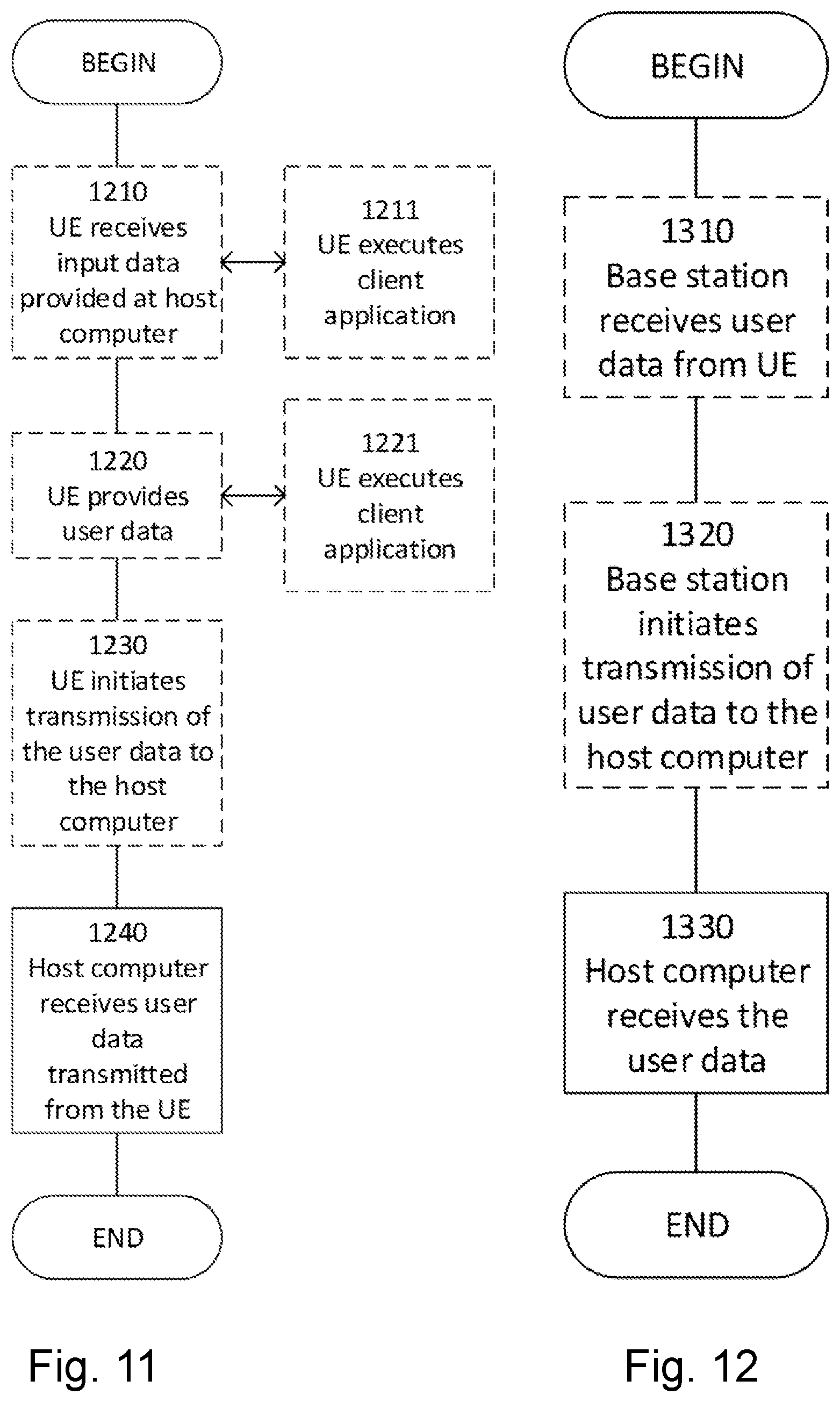 Patent US12317249 Figure 10 – Network node and method performed therein for handling baseband resources