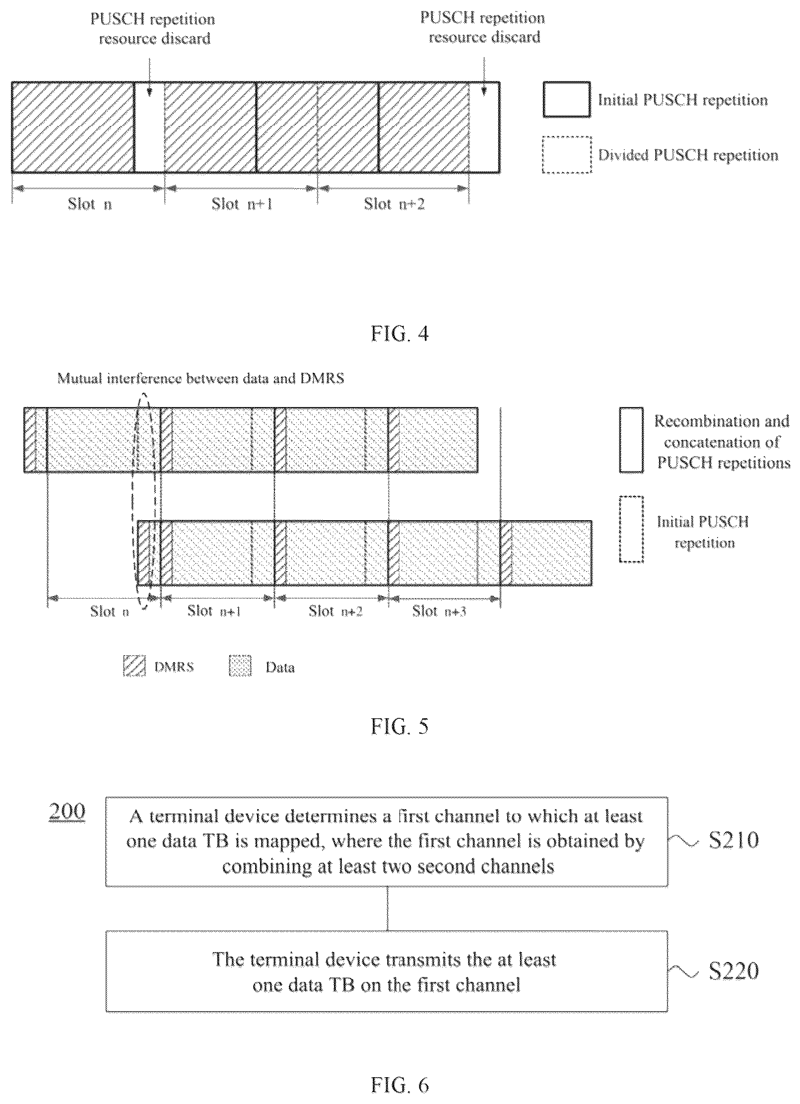 Patent US12317250 Figure 2 – Wireless communication method, terminal device, and network device
