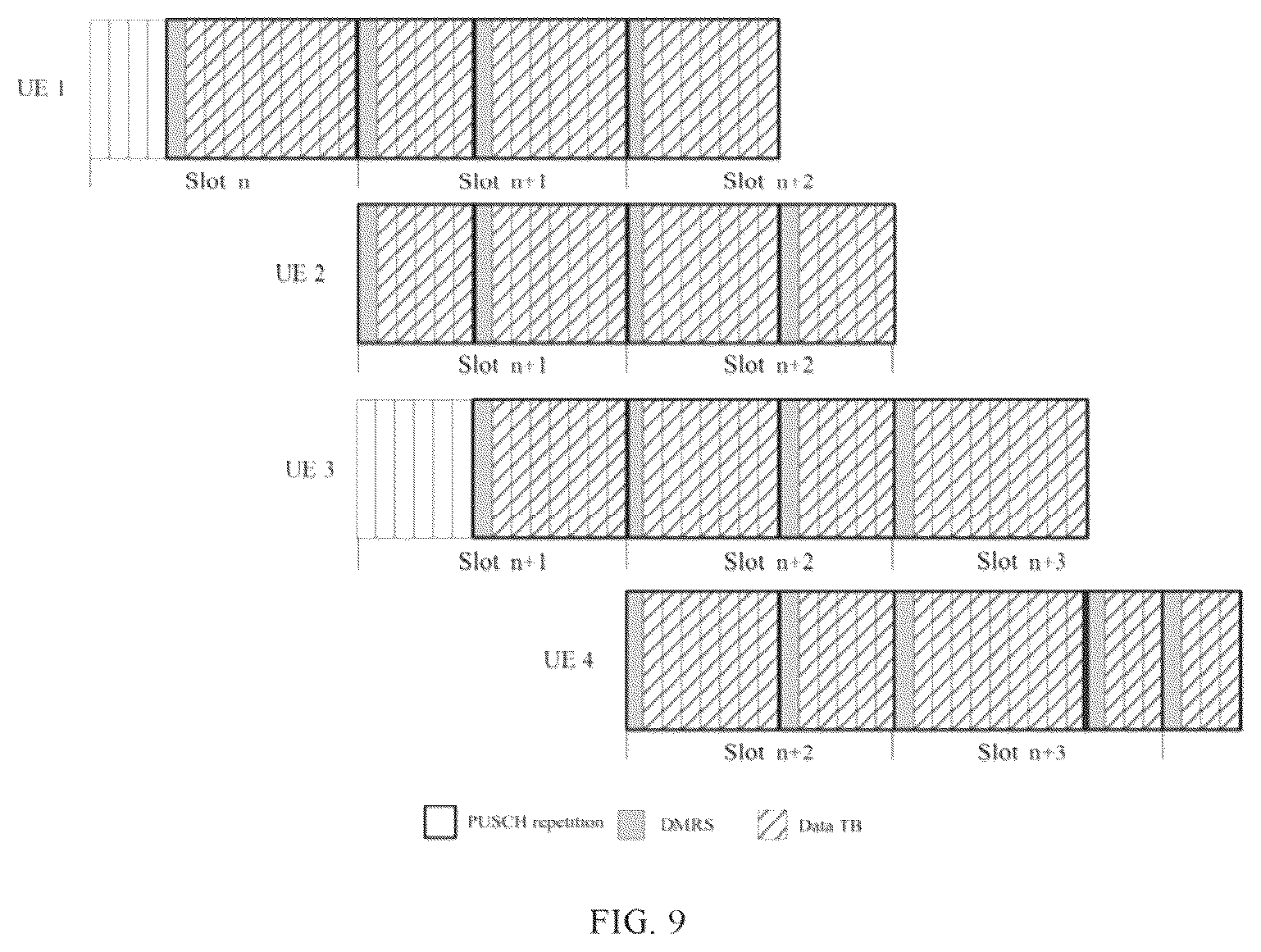 Patent US12317250 Figure 5 – Wireless communication method, terminal device, and network device