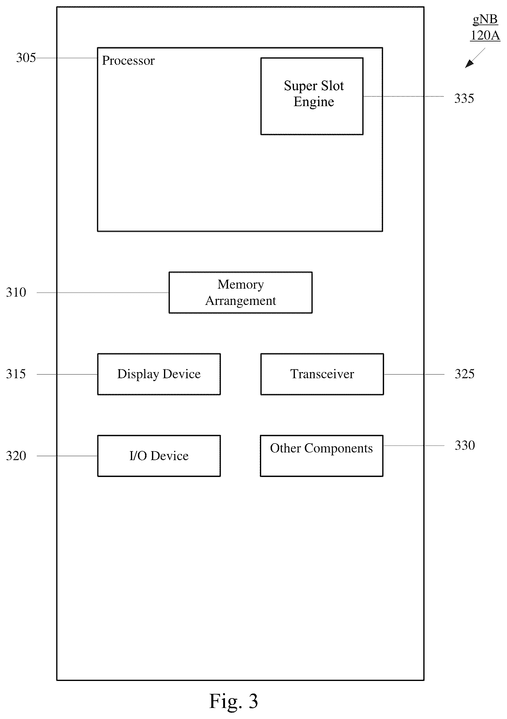 Patent US12317251 Figure 3 – Super-slot based data transmission in wireless communication